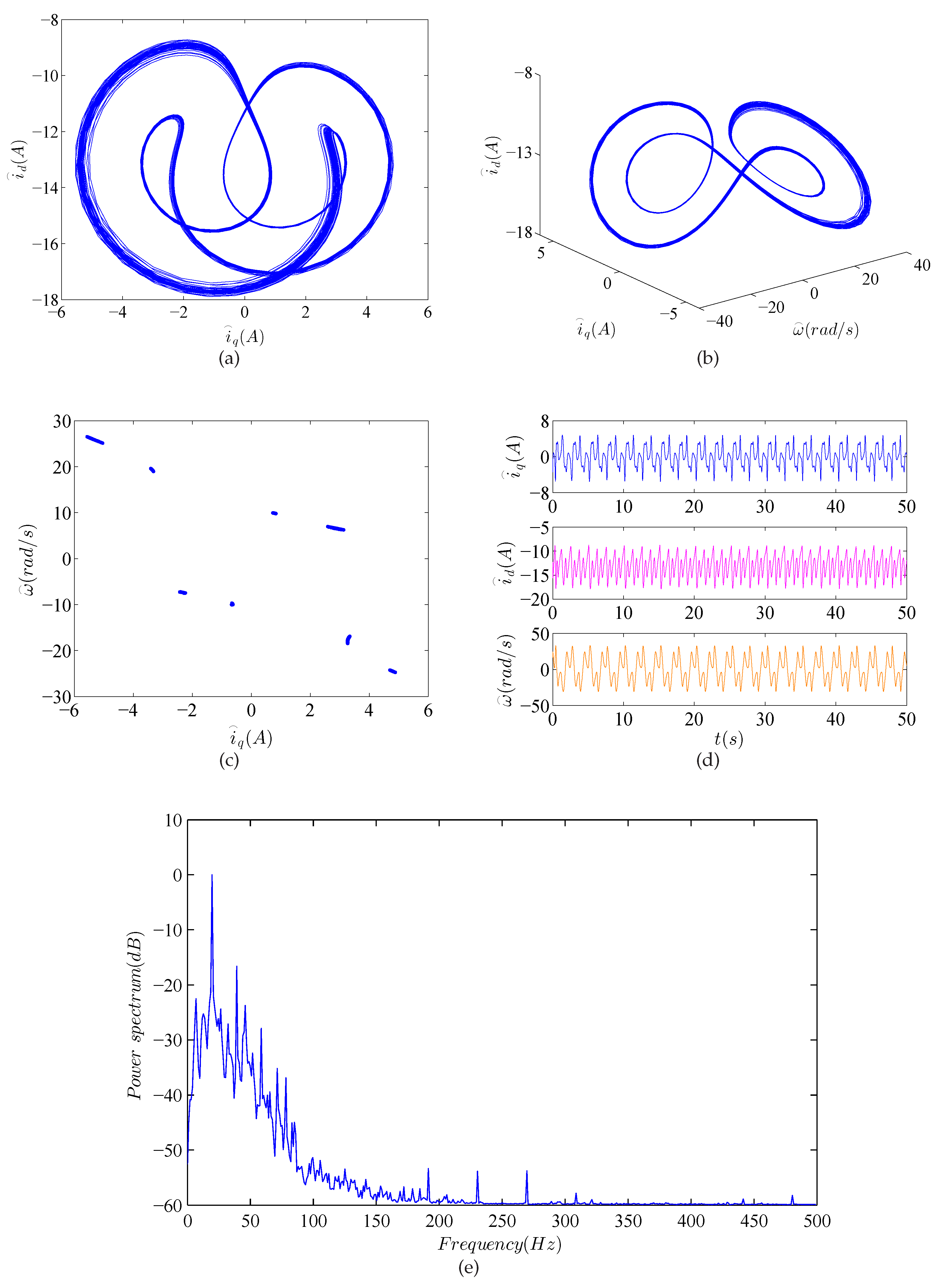 Energies 09 00557 g006 1024