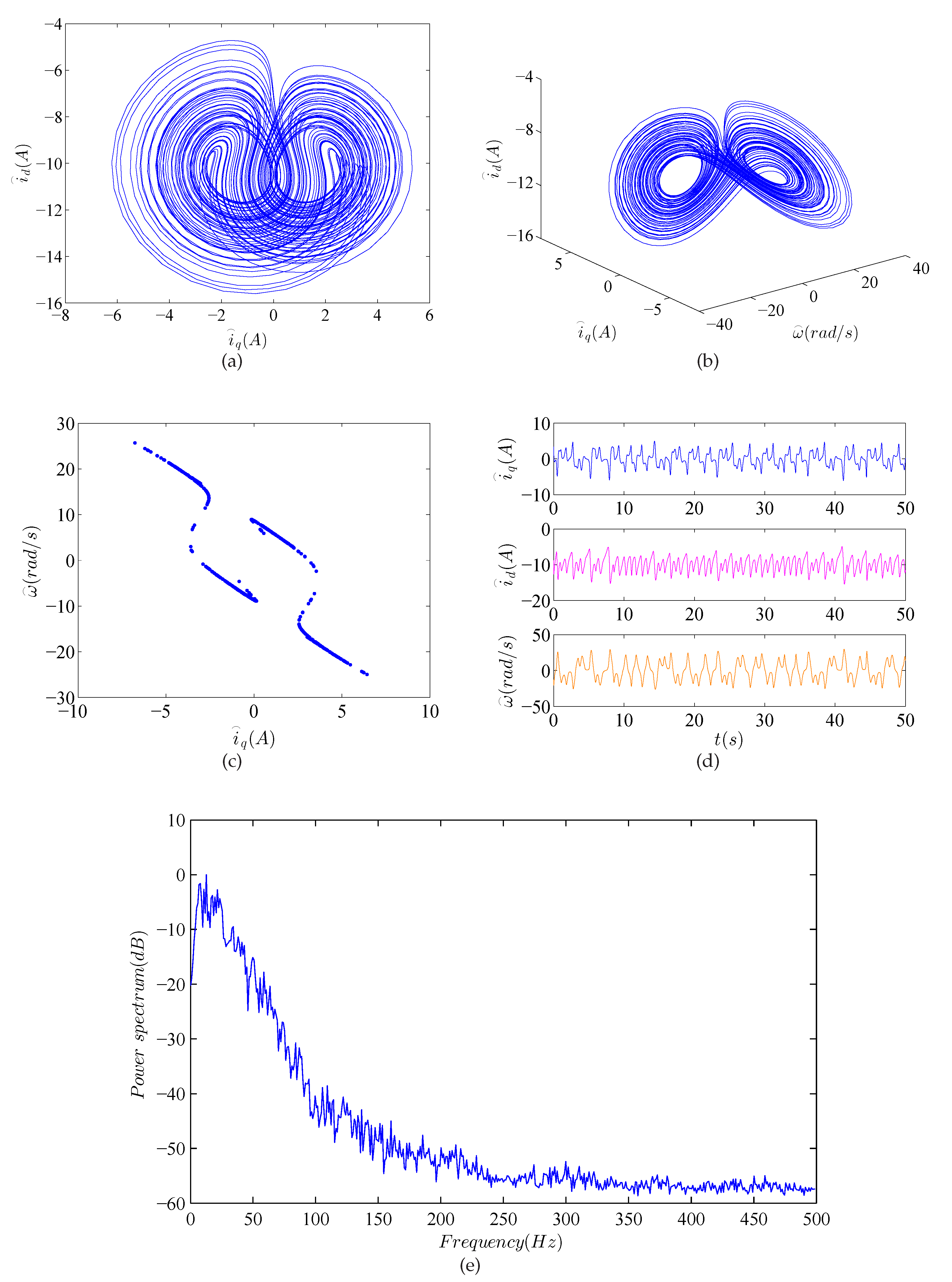 Energies 09 00557 g007 1024