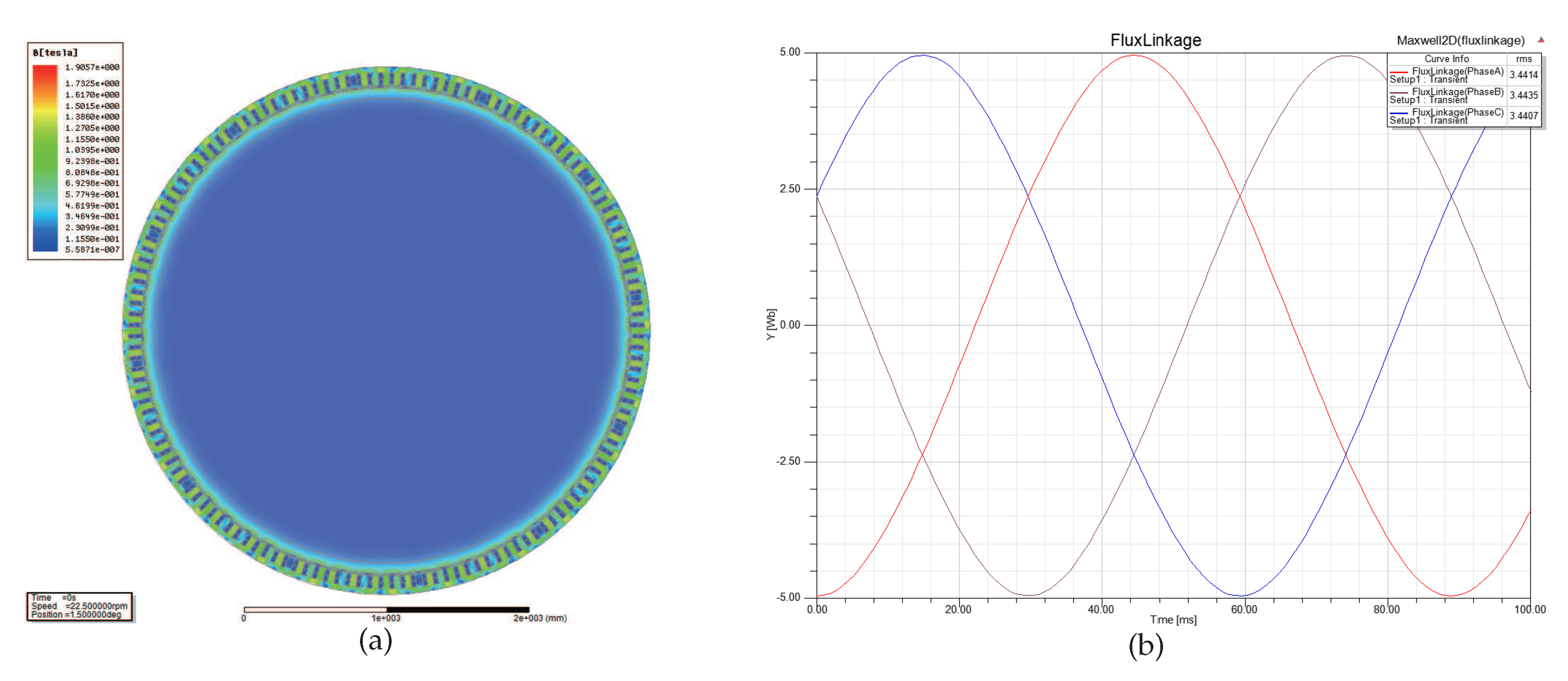 Energies 09 00557 g009 1024