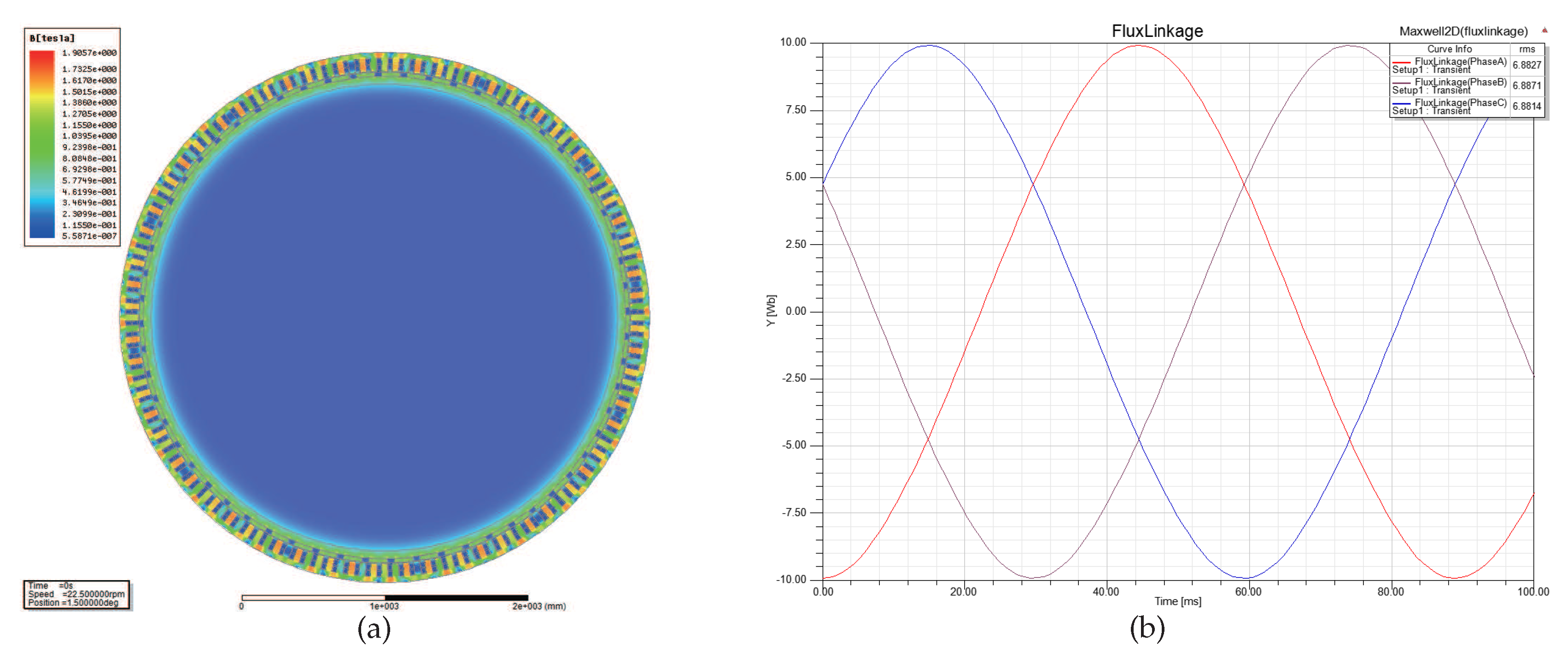 Energies 09 00557 g012 1024