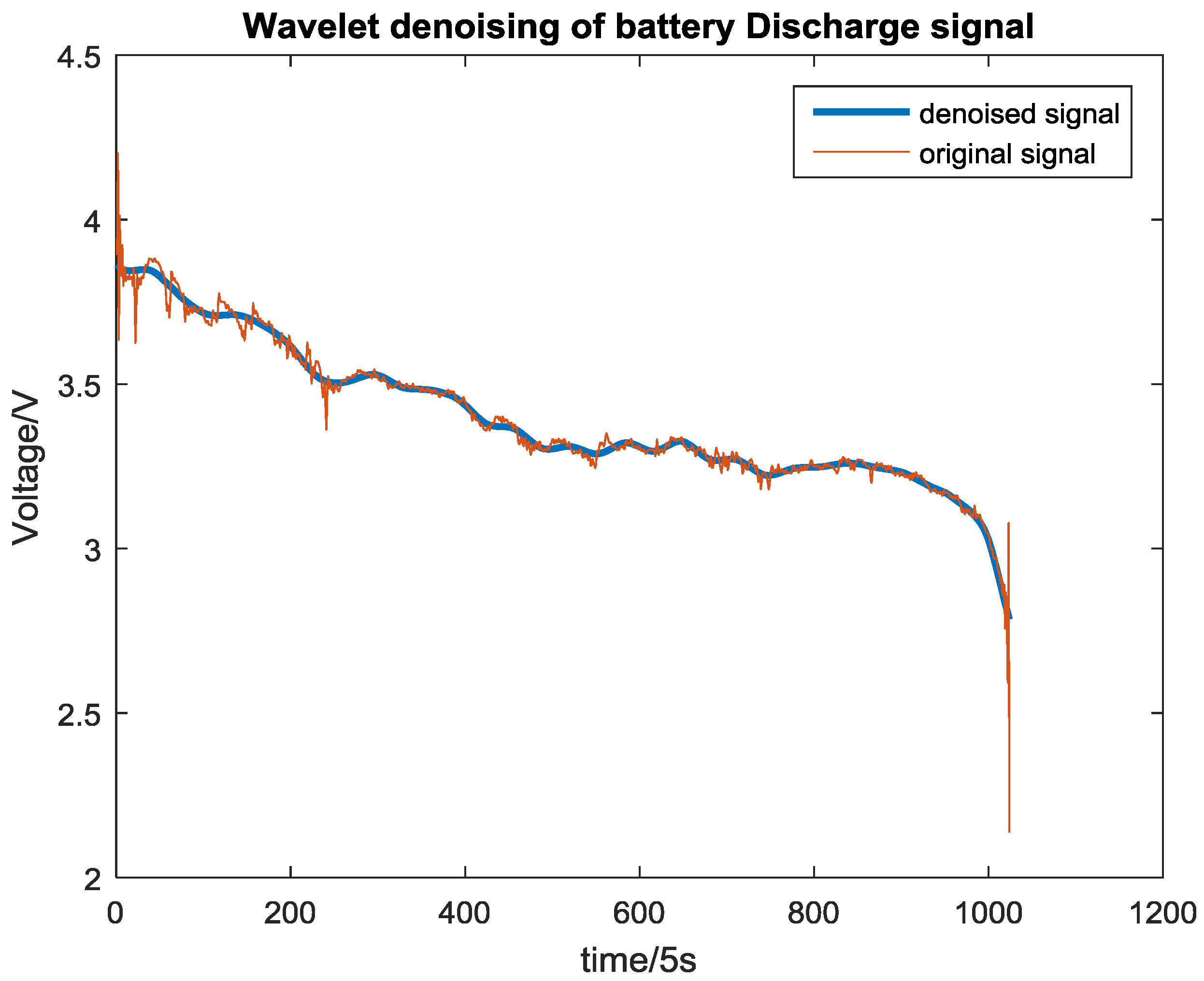 Energies 09 00561 g004 1024