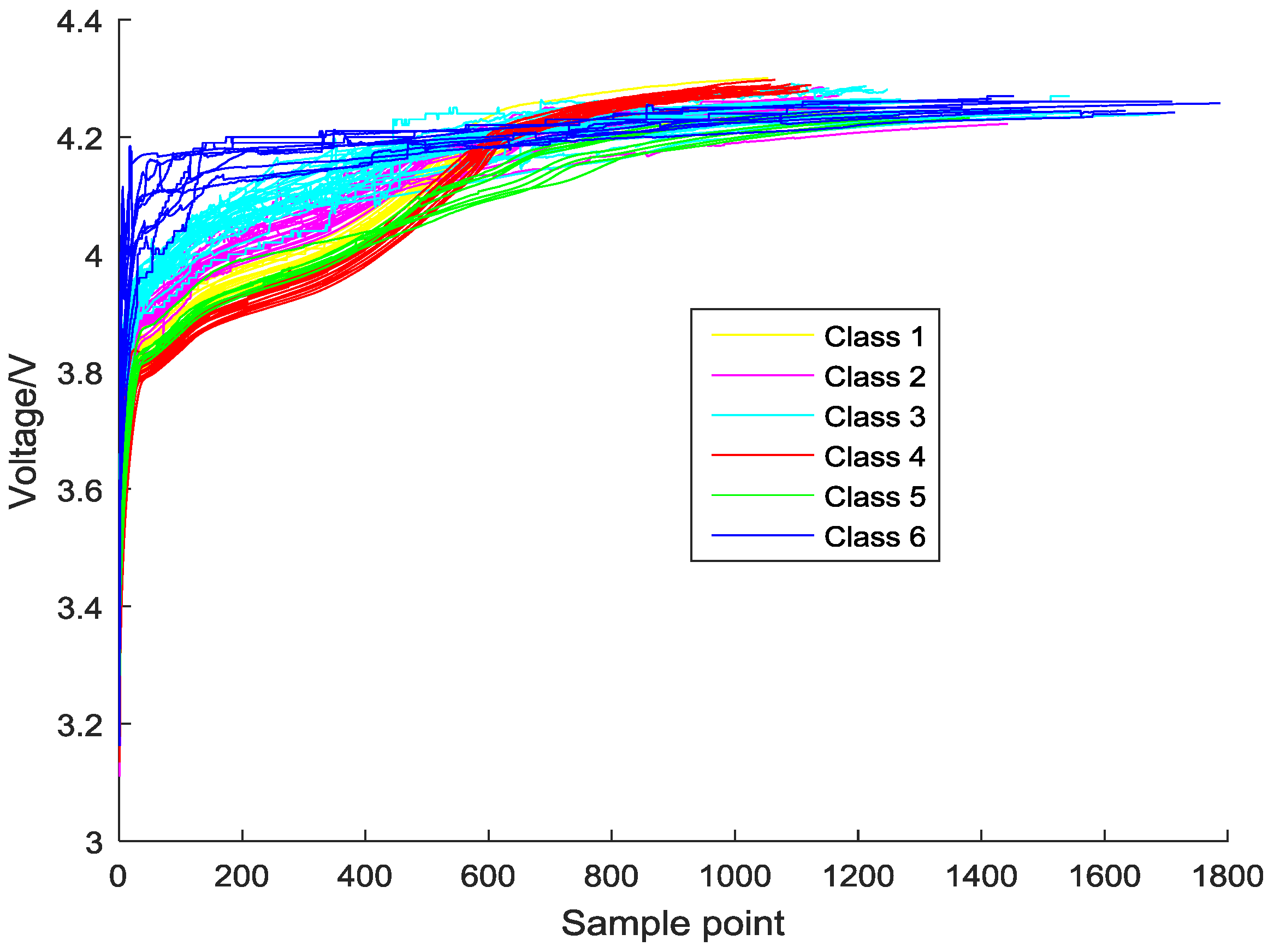 Energies 09 00561 g007 1024