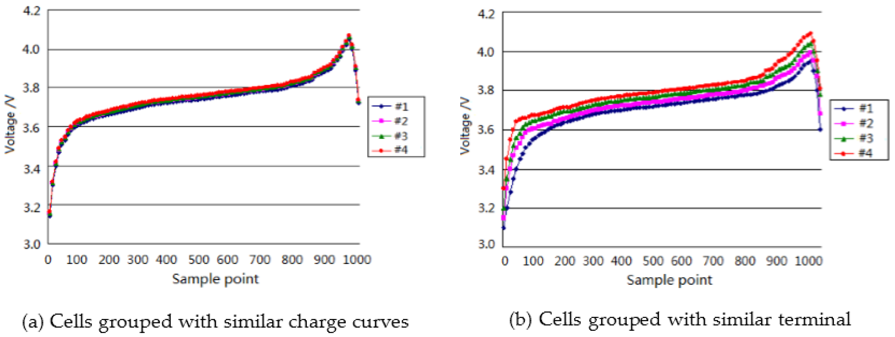 Energies 09 00561 g010 1024