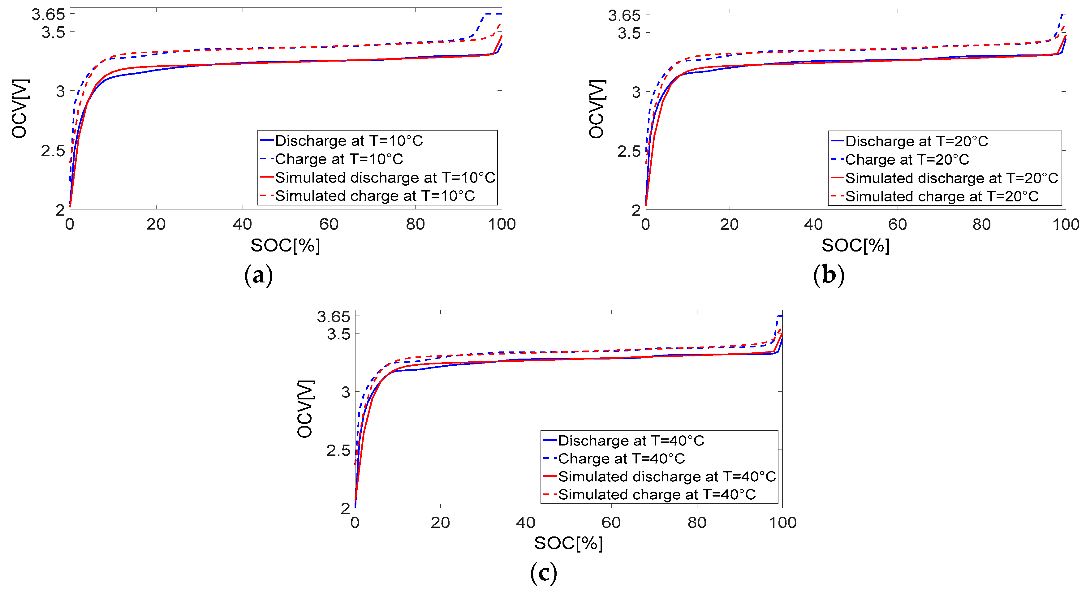 Energies 09 00563 g008