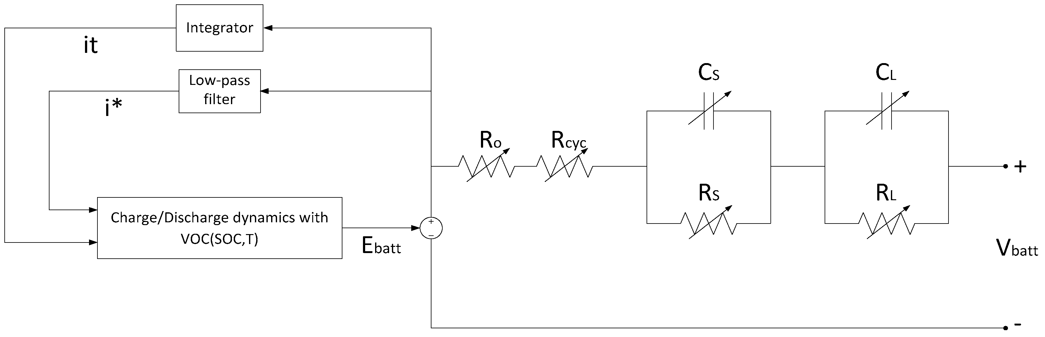 Energies 09 00563 g011