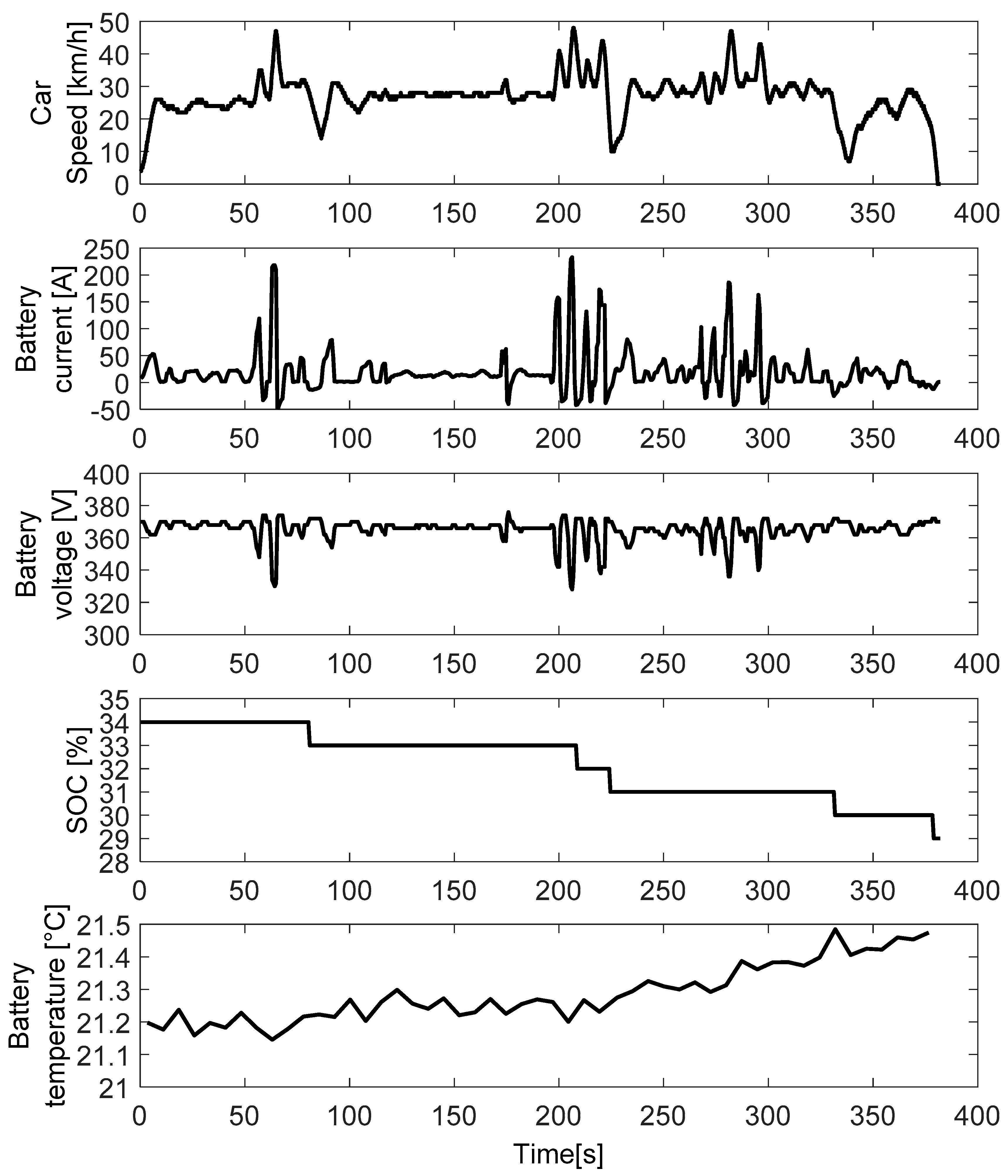 Energies 09 00563 g014