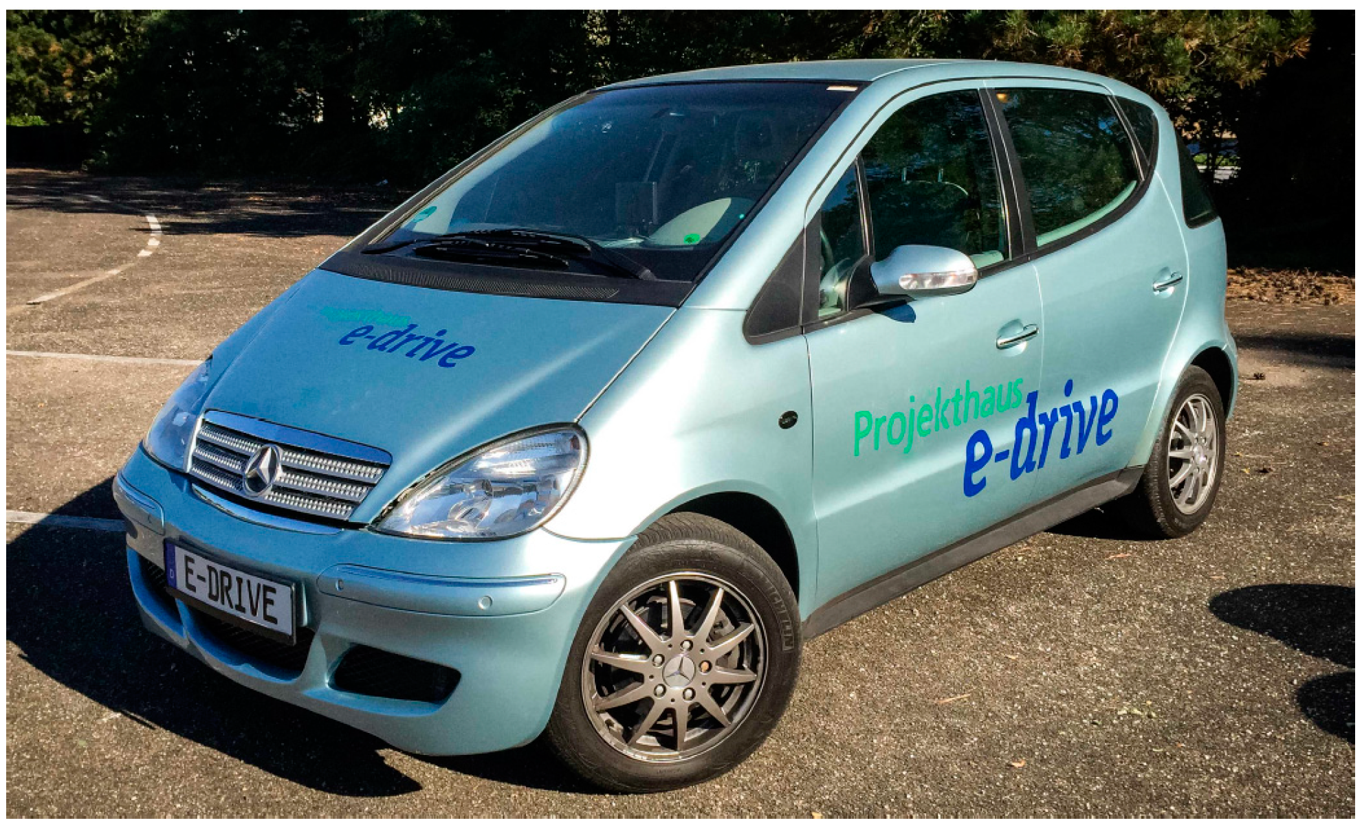 Energies 09 00563 g016