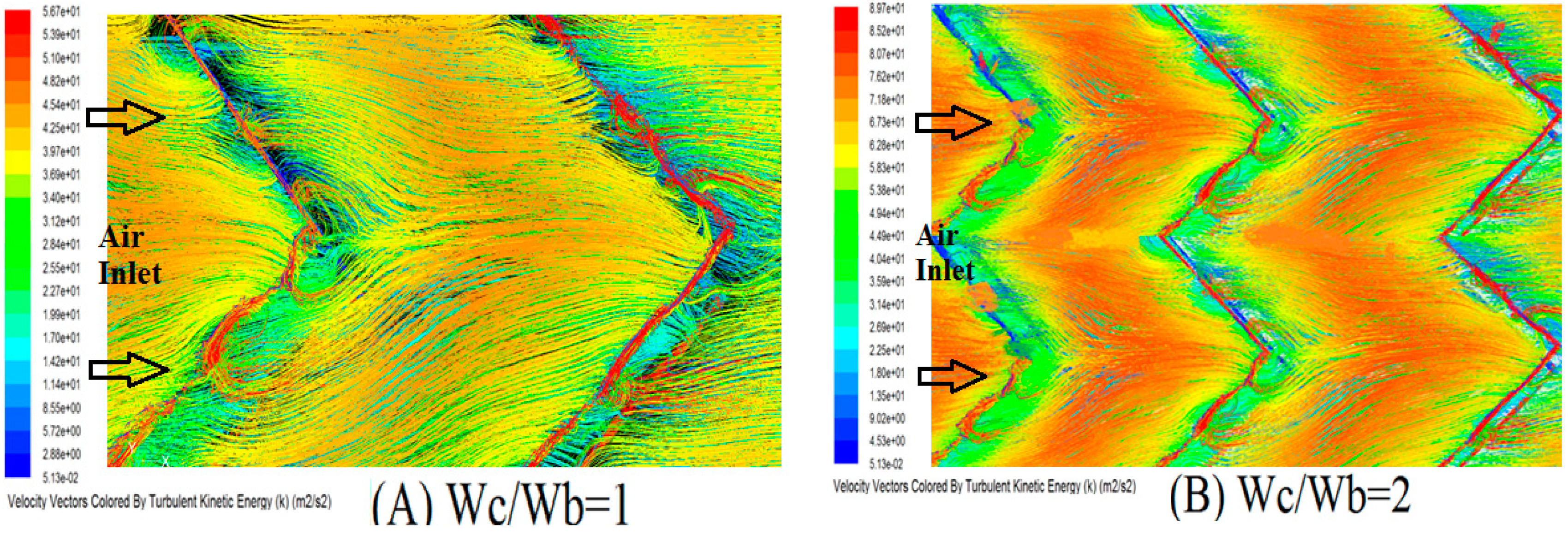 Energies 09 00564 g007 1024