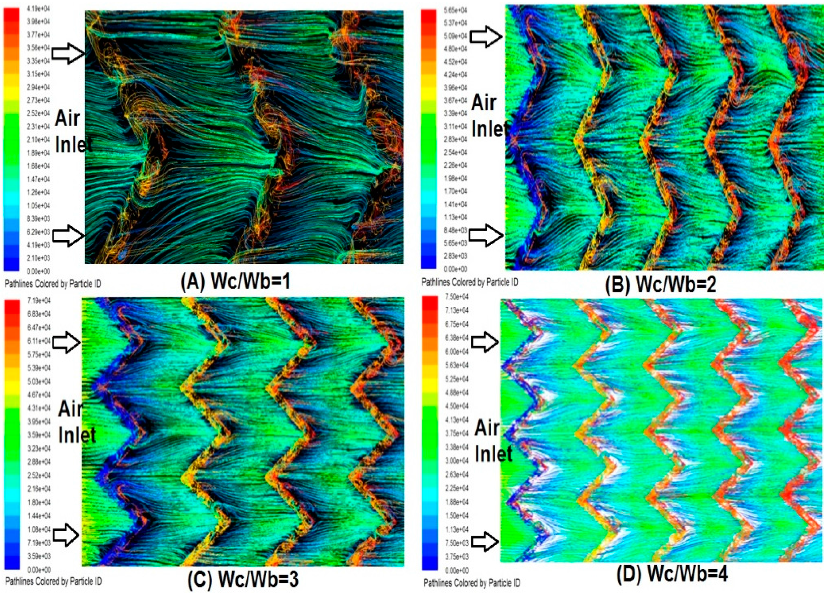 Energies 09 00564 g008 1024