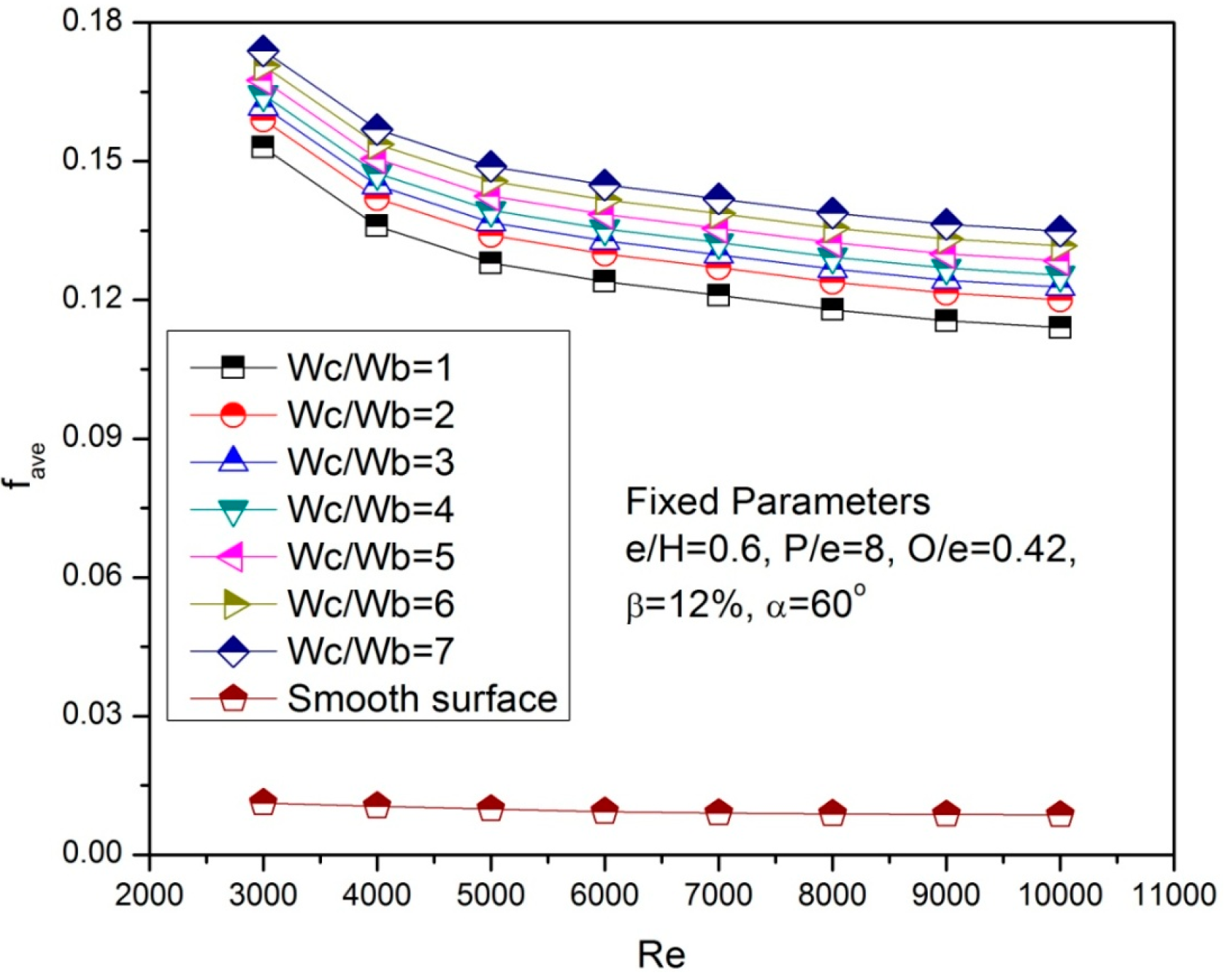 Energies 09 00564 g009 1024