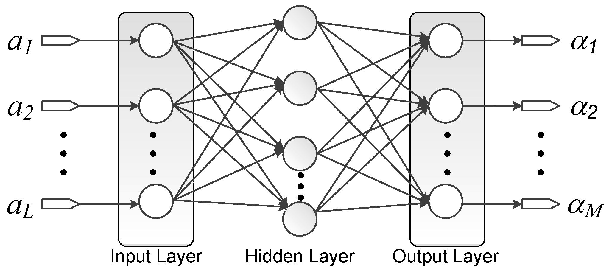 Energies 09 00565 g002 1024