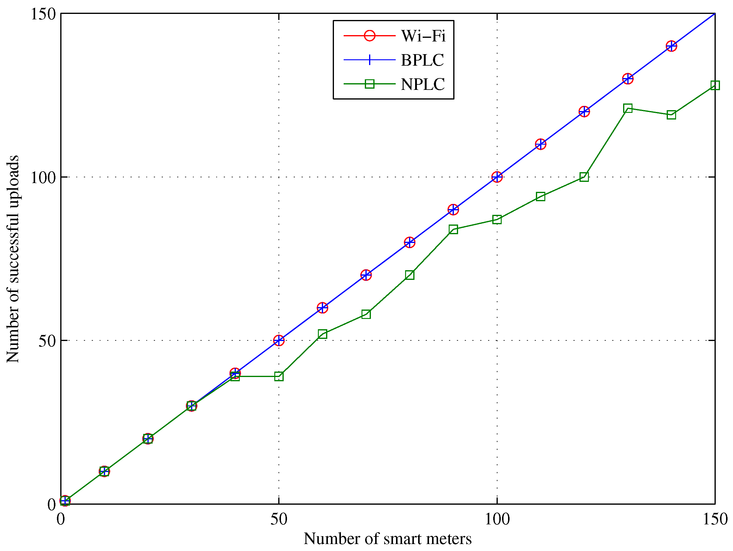 Energies 09 00569 g003 1024