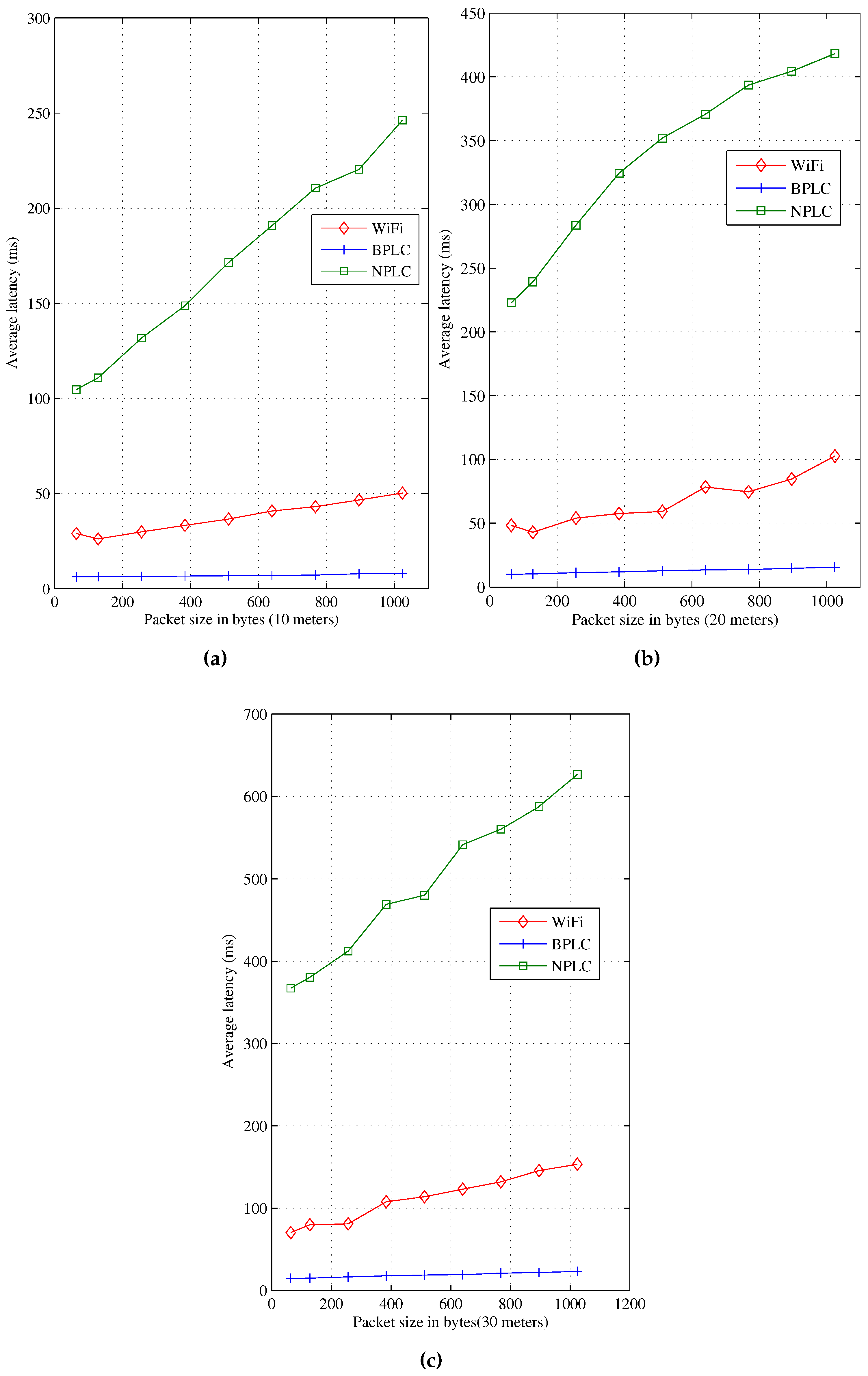 Energies 09 00569 g009 1024