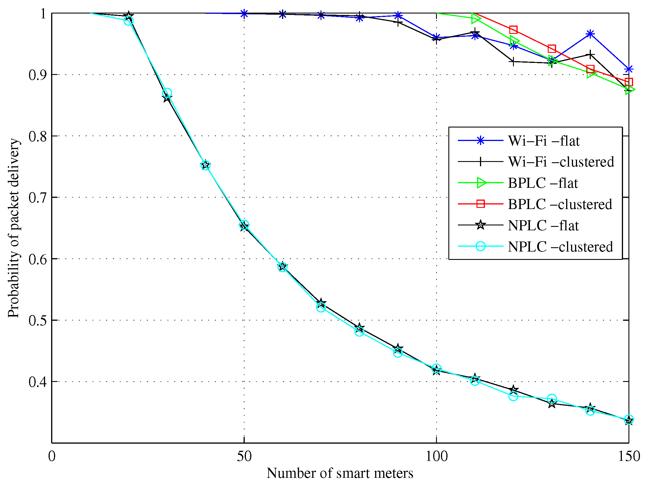 Energies 09 00569 g010 1024