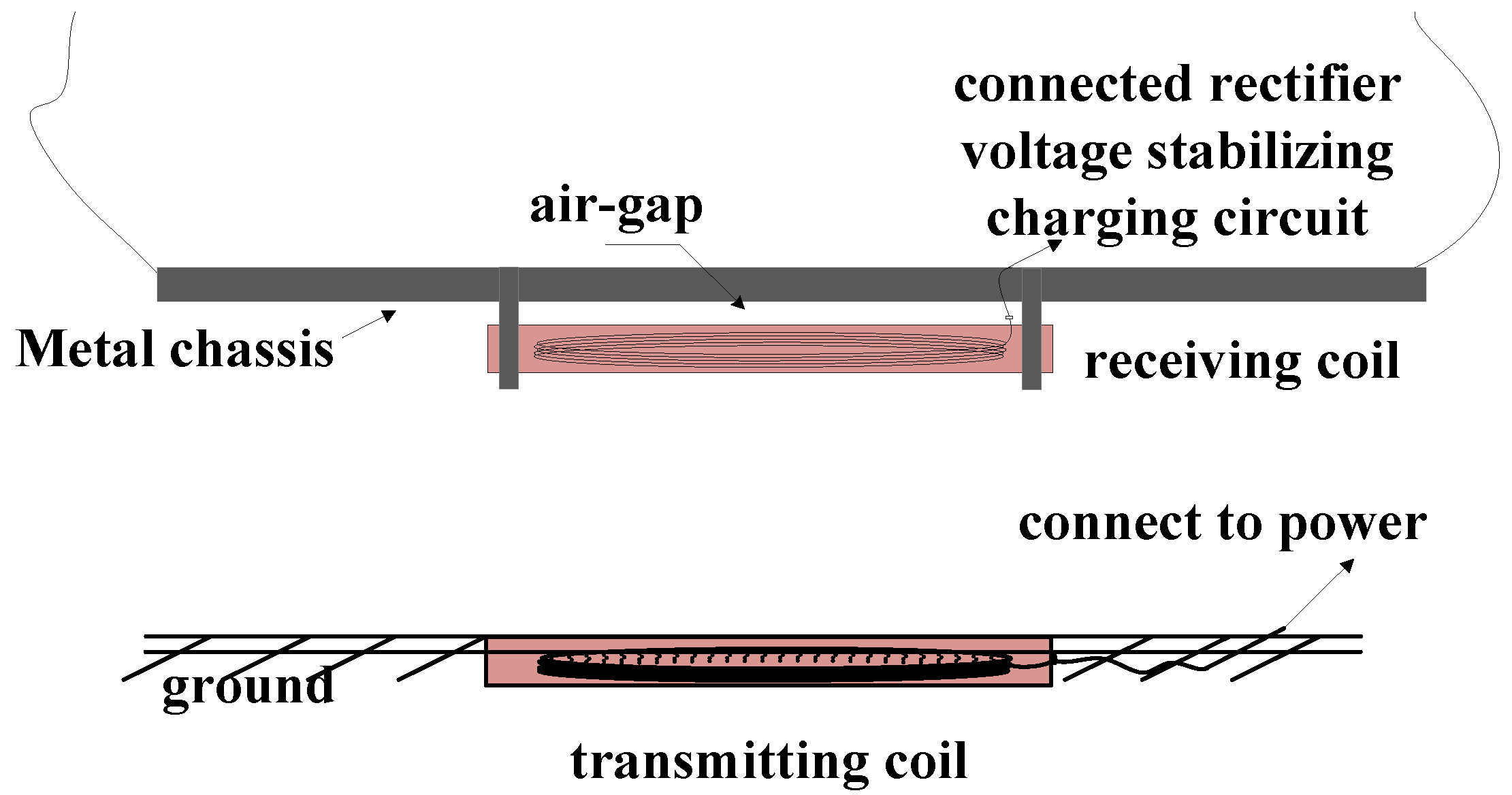 Energies 09 00576 g001