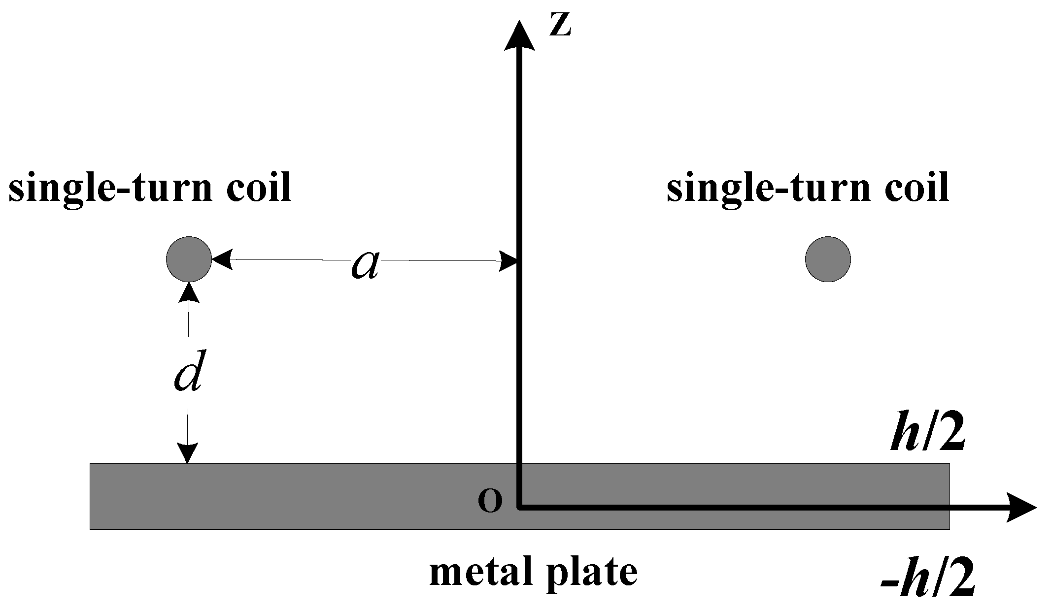 Energies 09 00576 g002