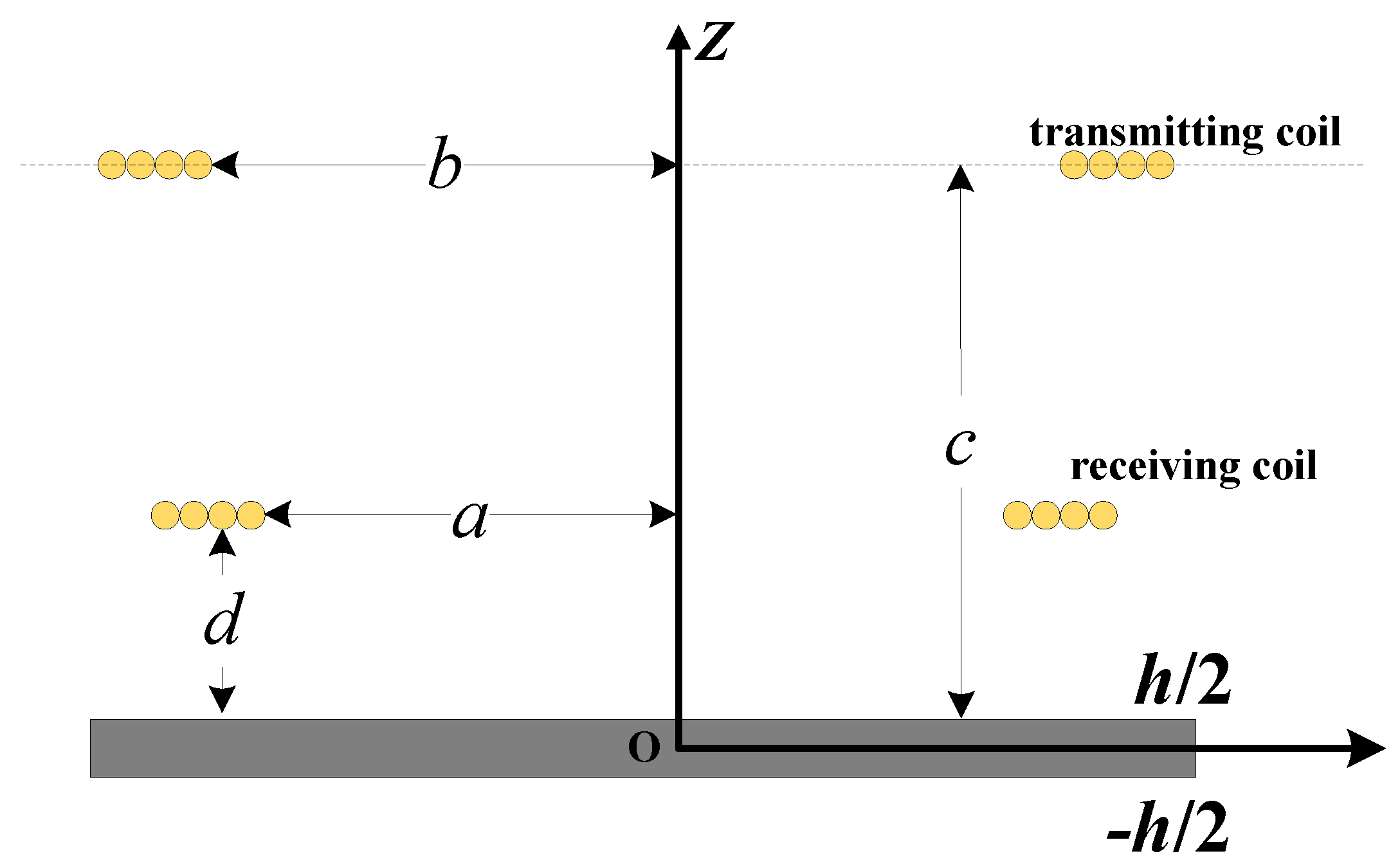 Energies 09 00576 g003