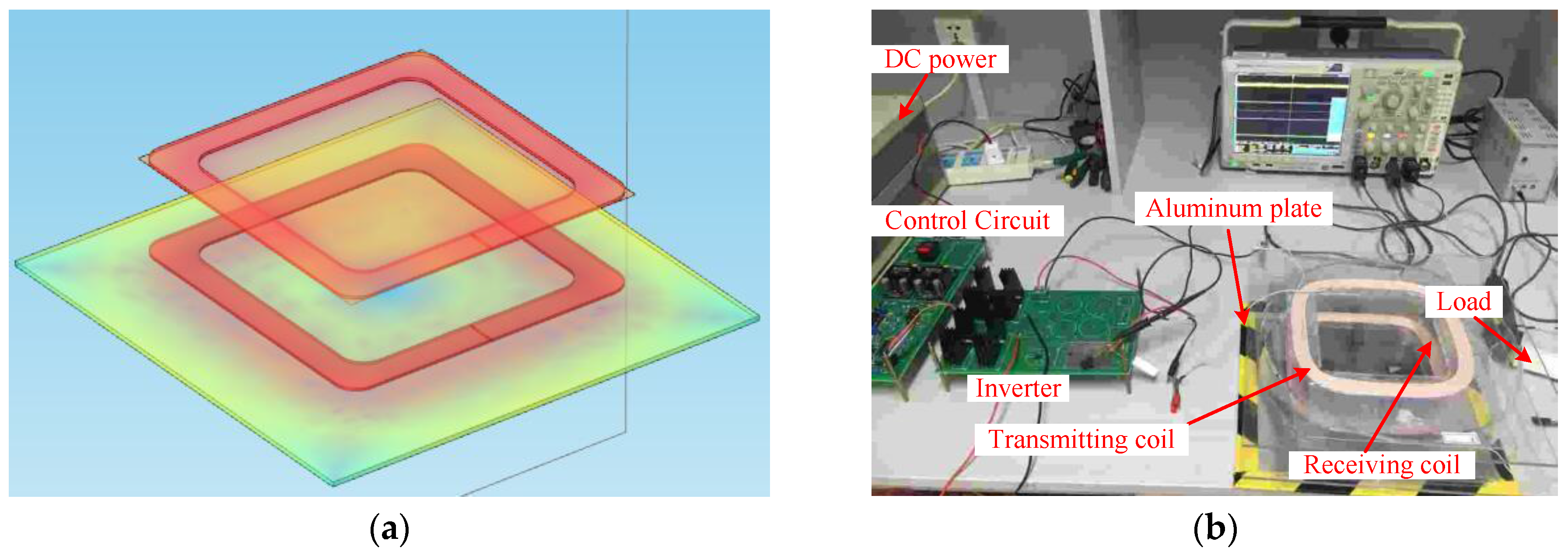 Energies 09 00576 g008