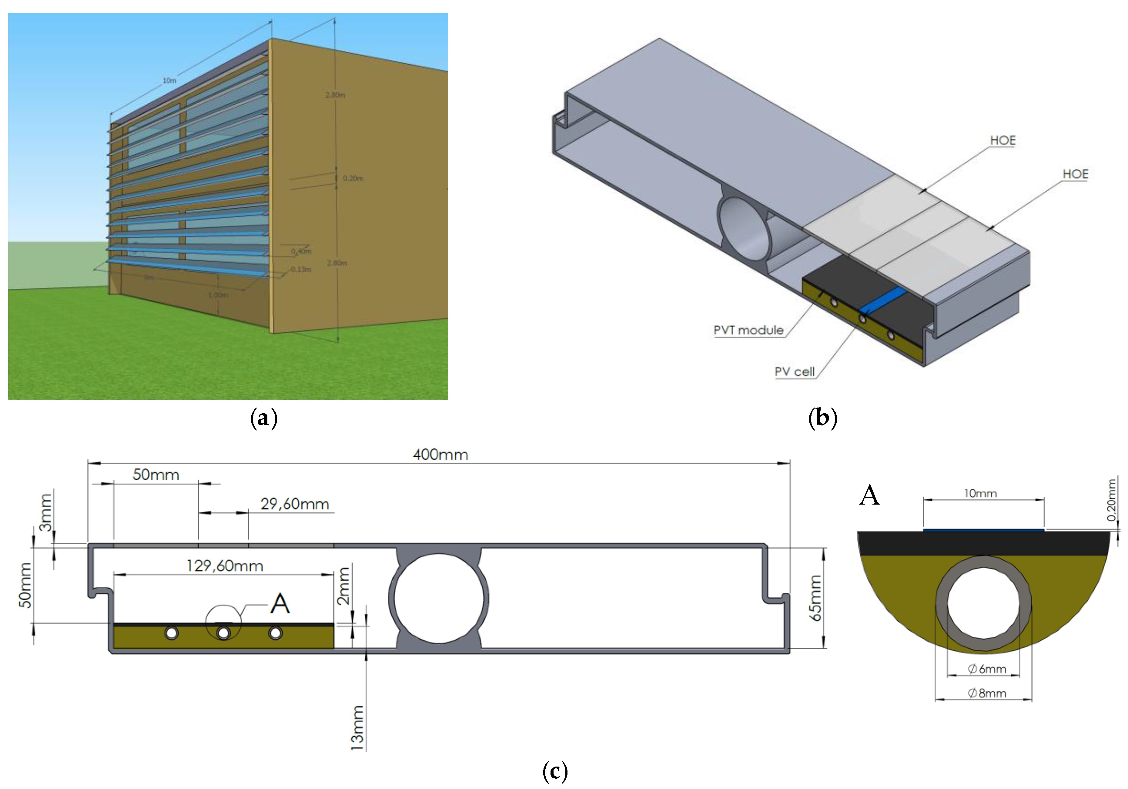 Energies 09 00577 g001 1024