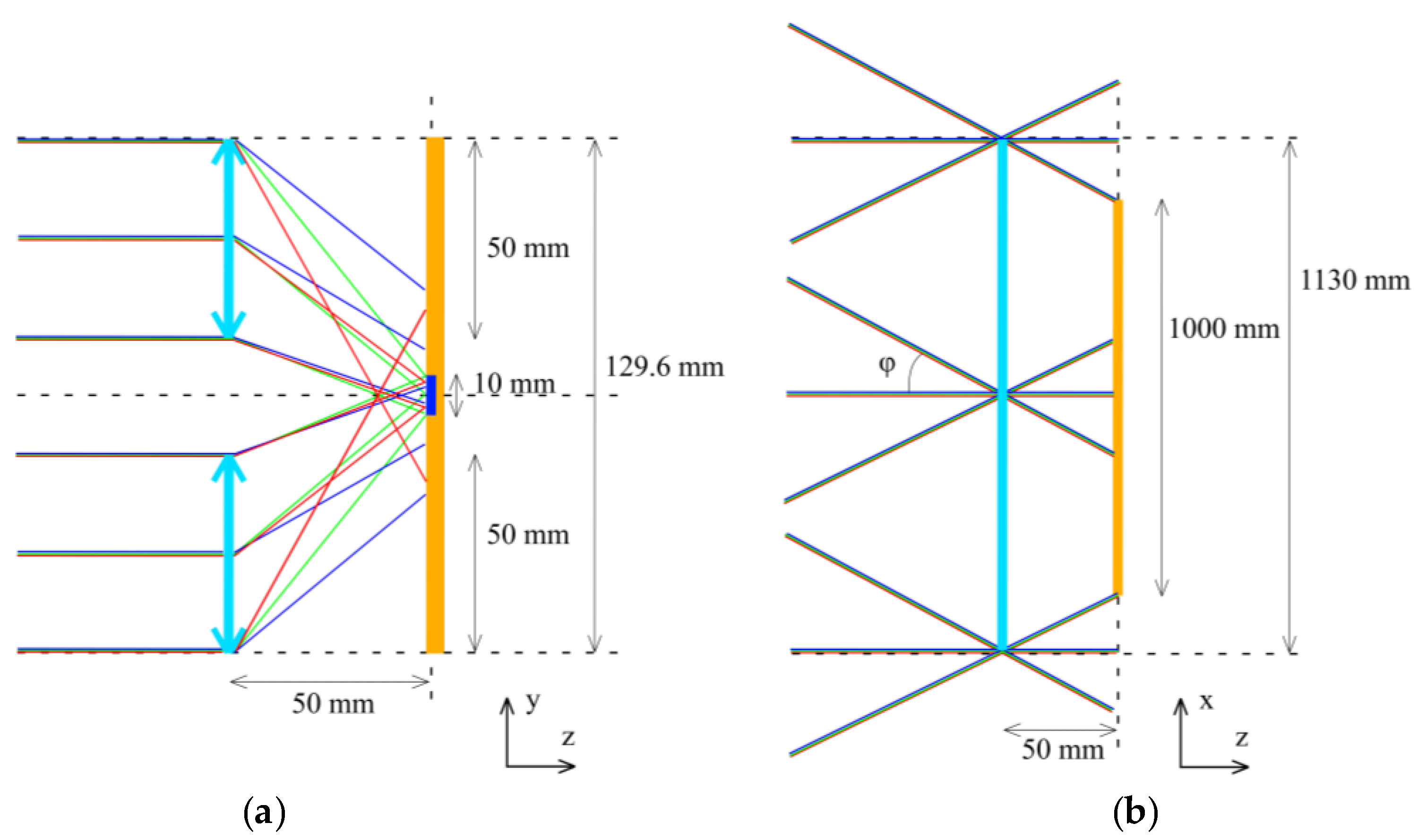 Energies 09 00577 g002 1024