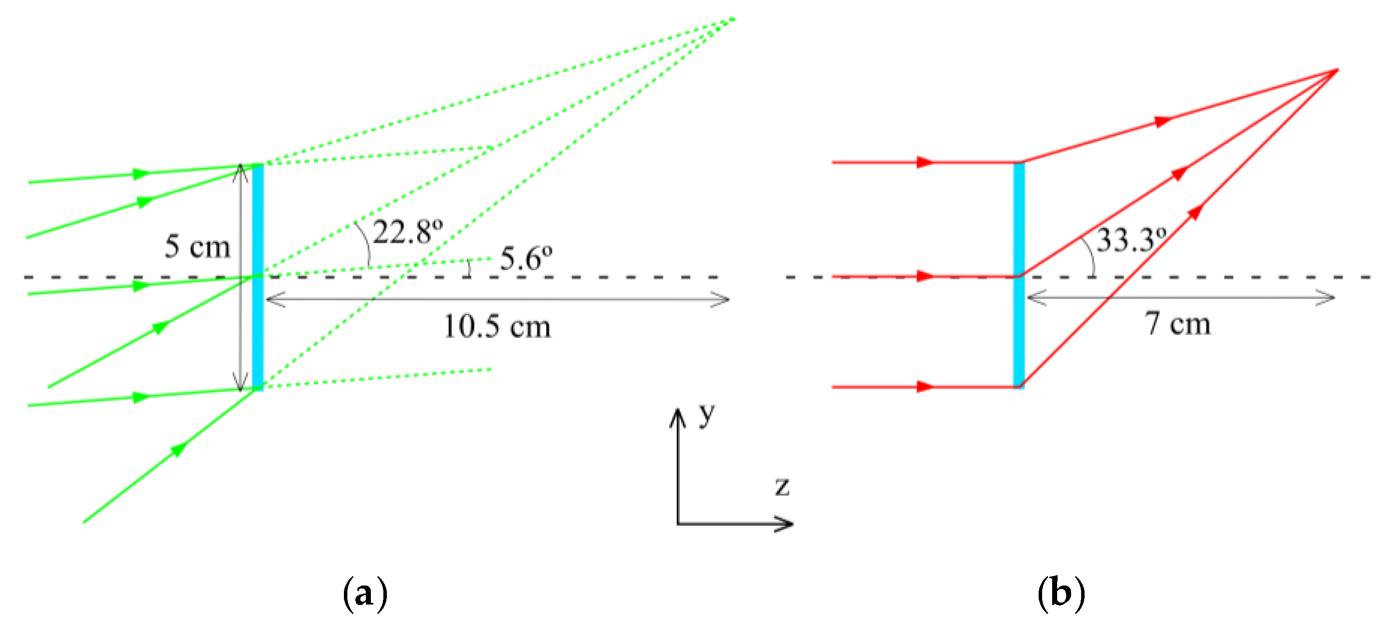 Energies 09 00577 g003 1024