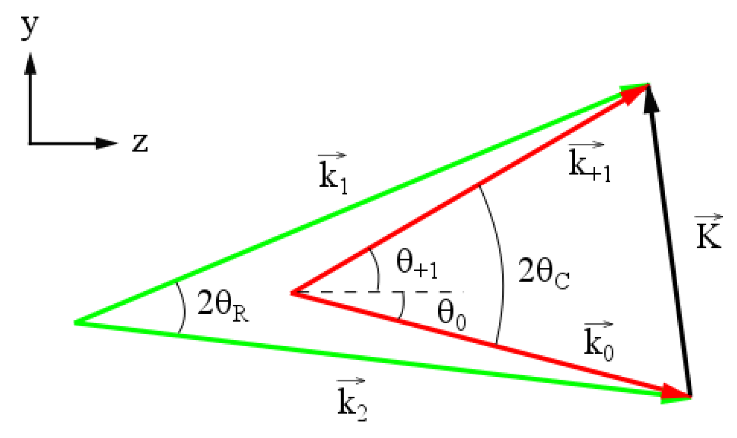 Energies 09 00577 g006 1024