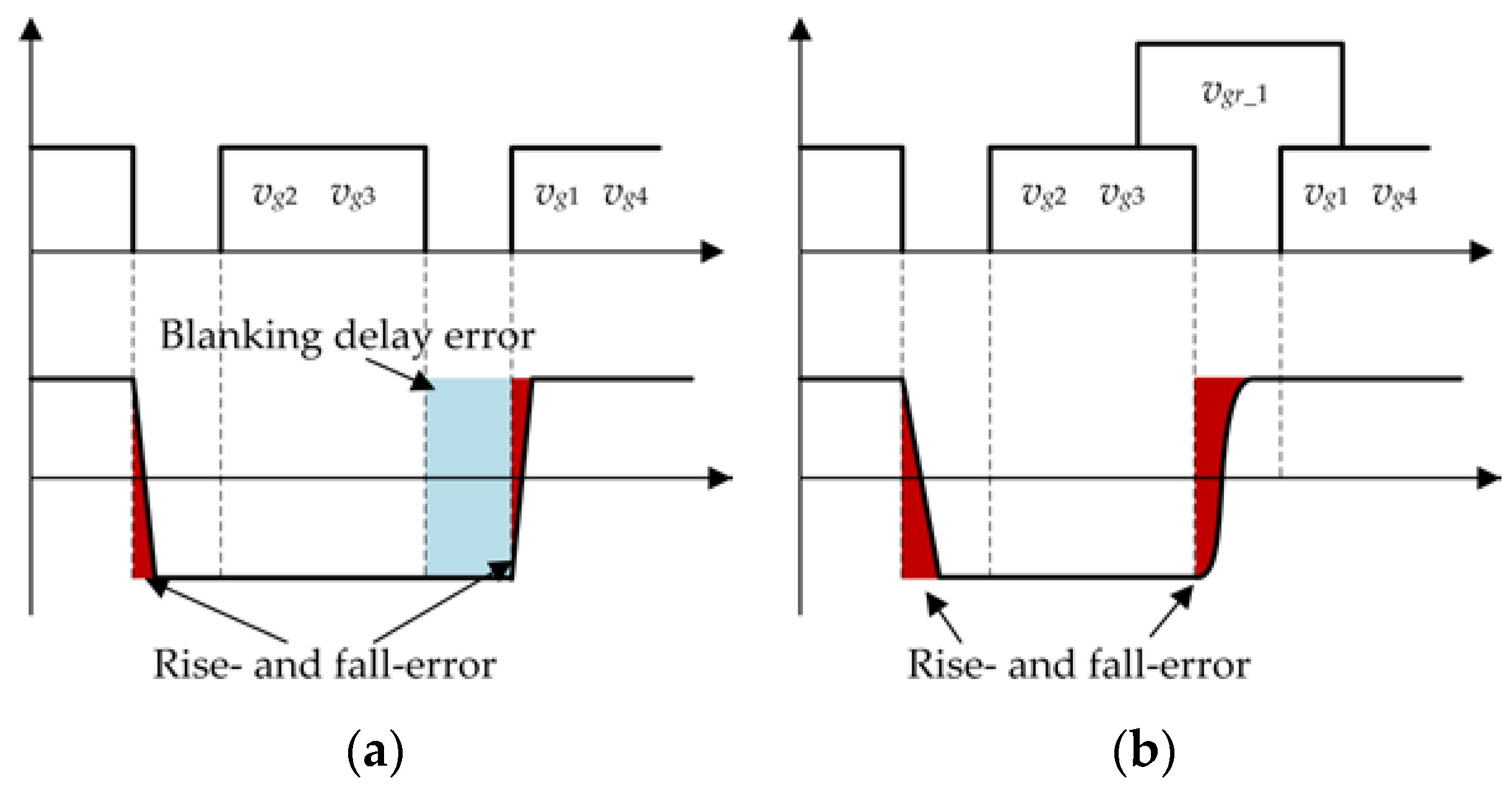 Energies 09 00579 g004 1024