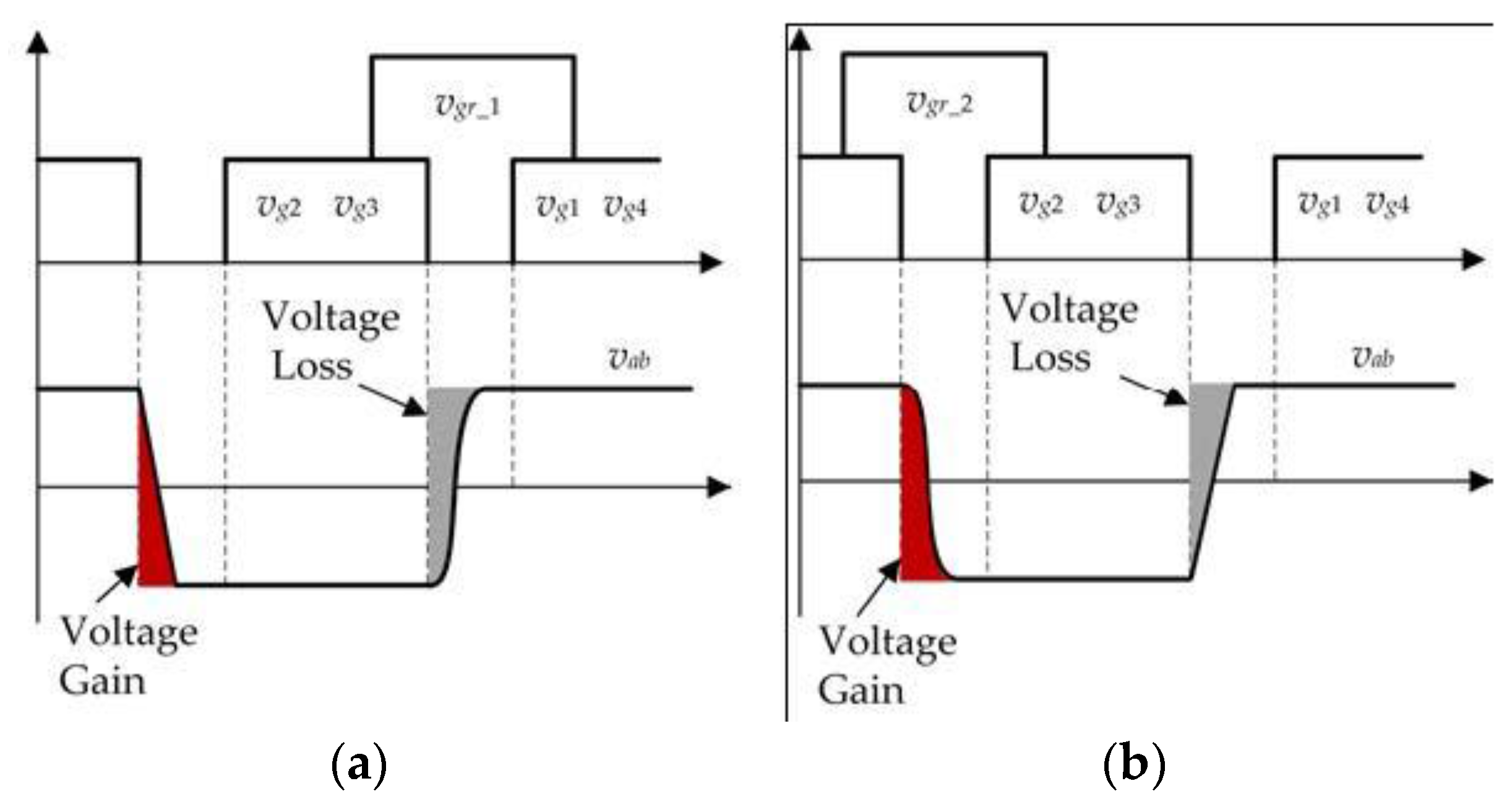 Energies 09 00579 g005 1024