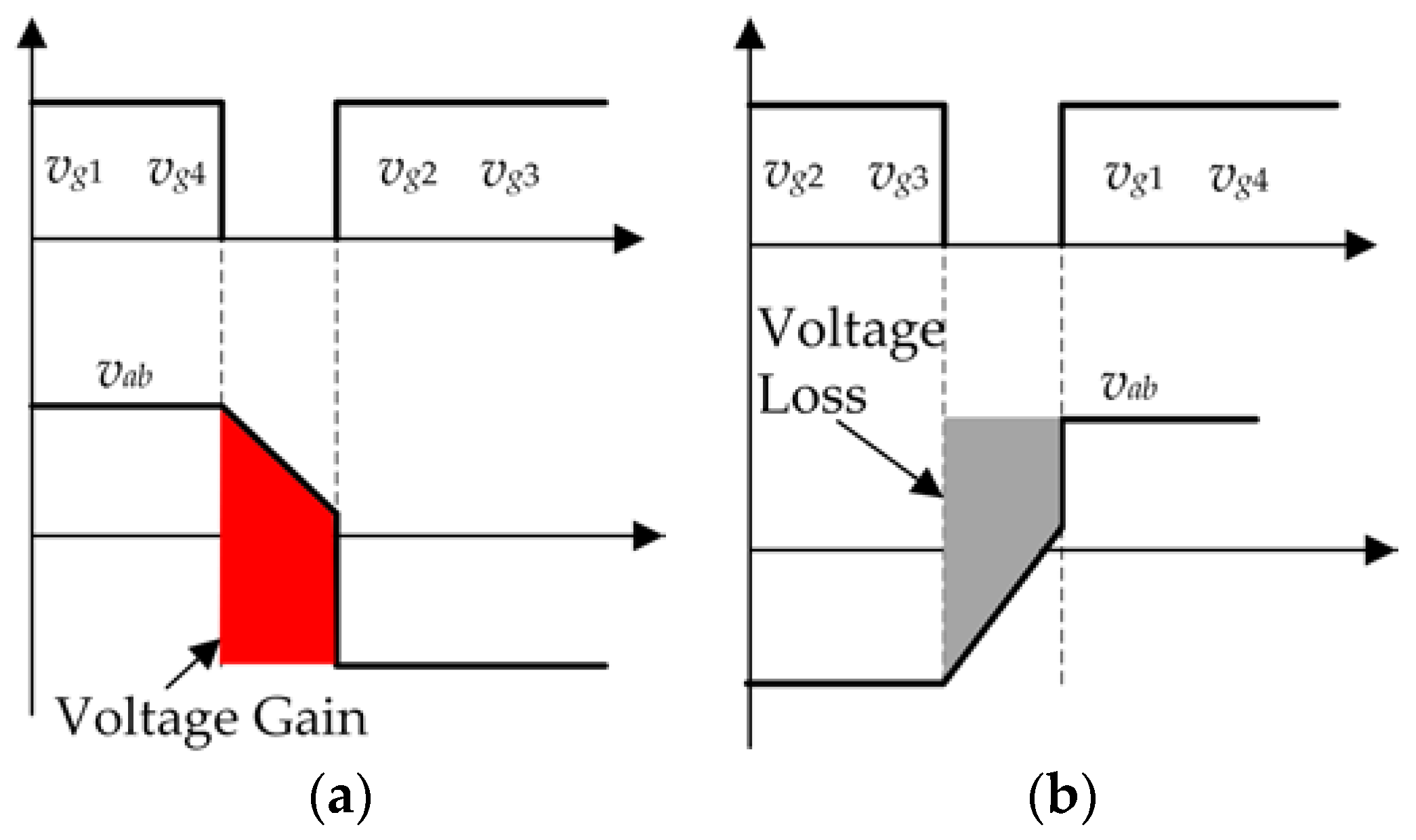 Energies 09 00579 g006 1024
