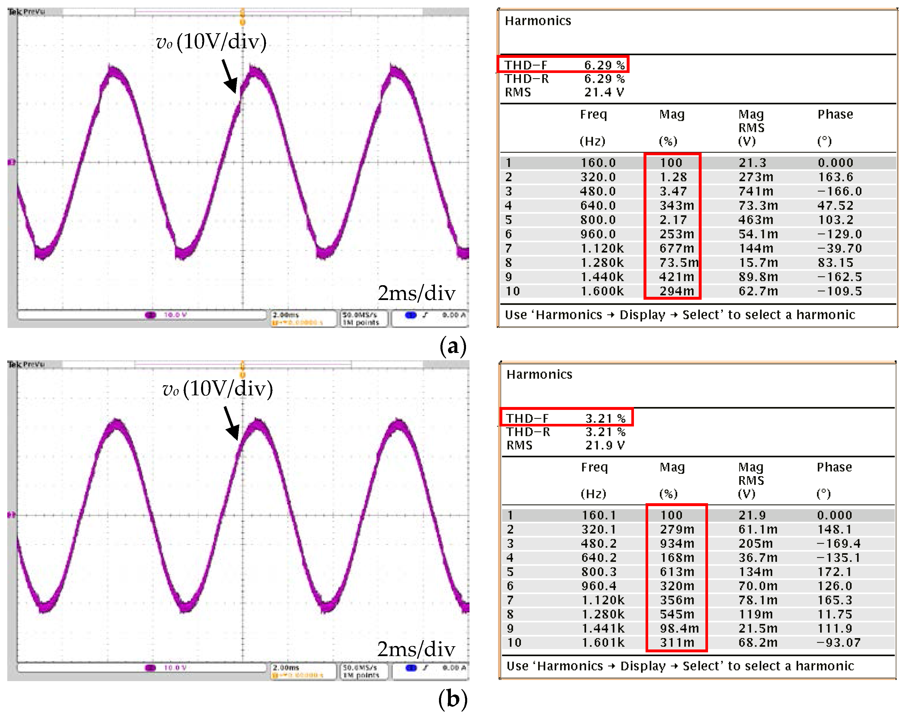 Energies 09 00579 g012 1024