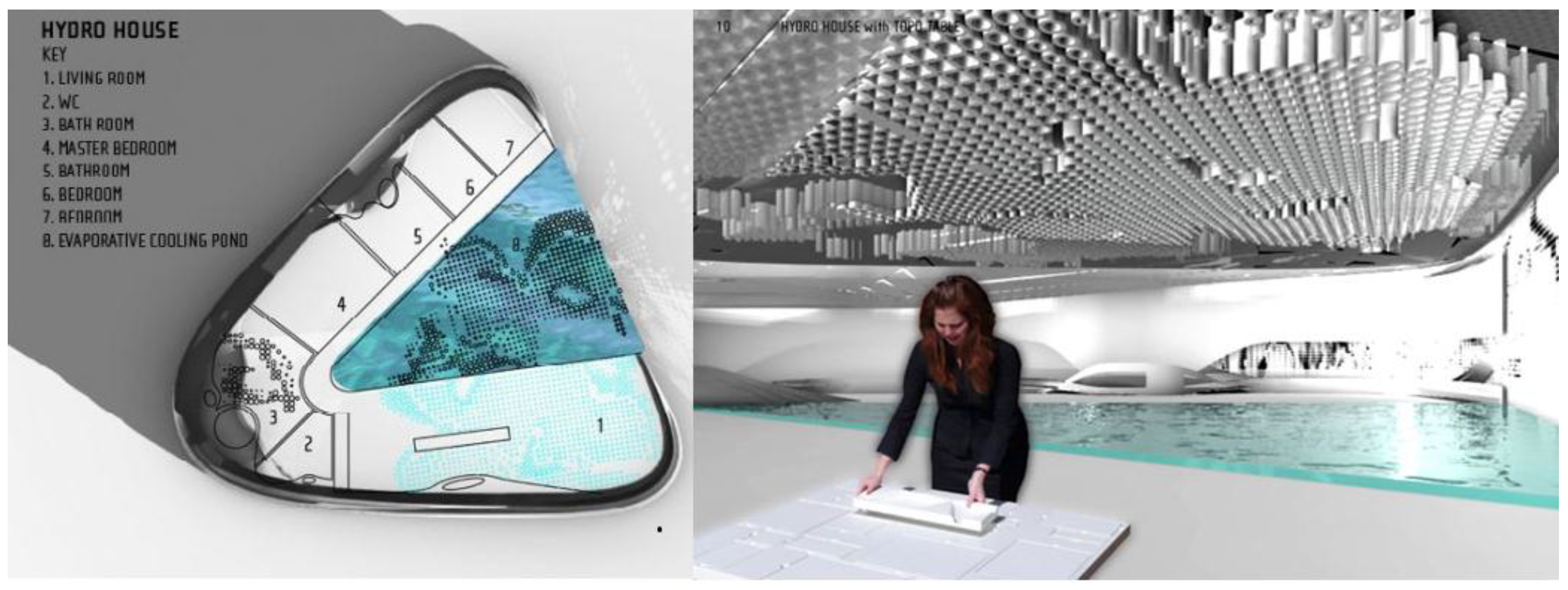 Energies 09 00586 g005 1024