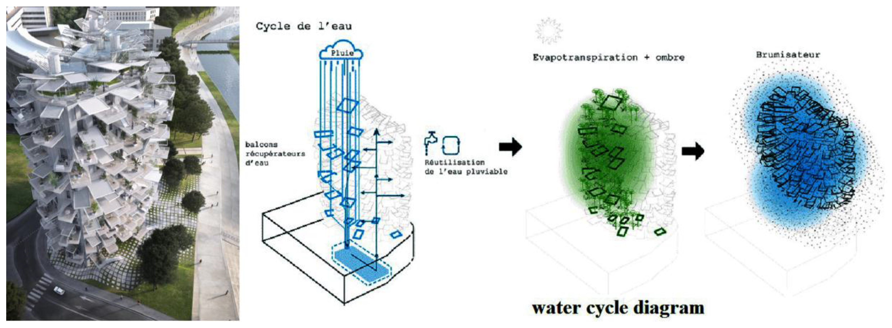 Energies 09 00586 g006 1024