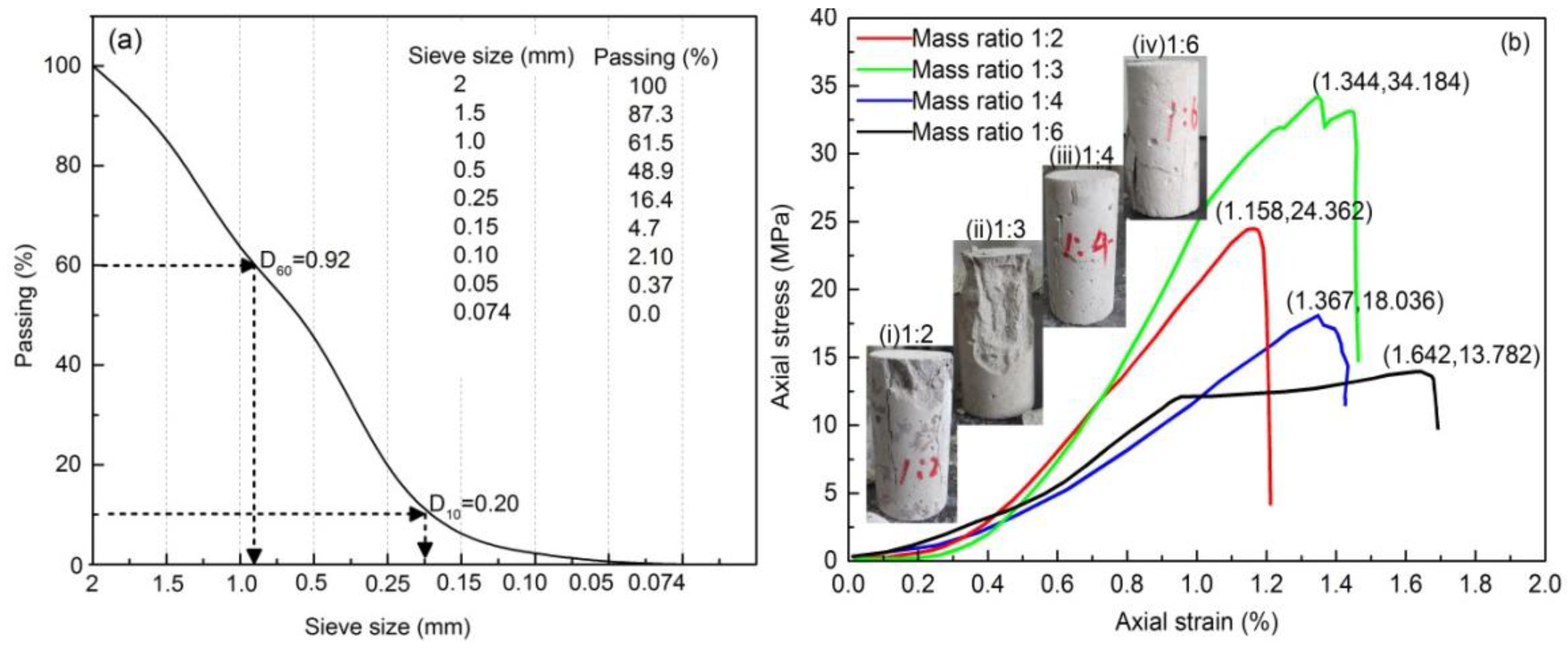 Energies 09 00588 g002 1024
