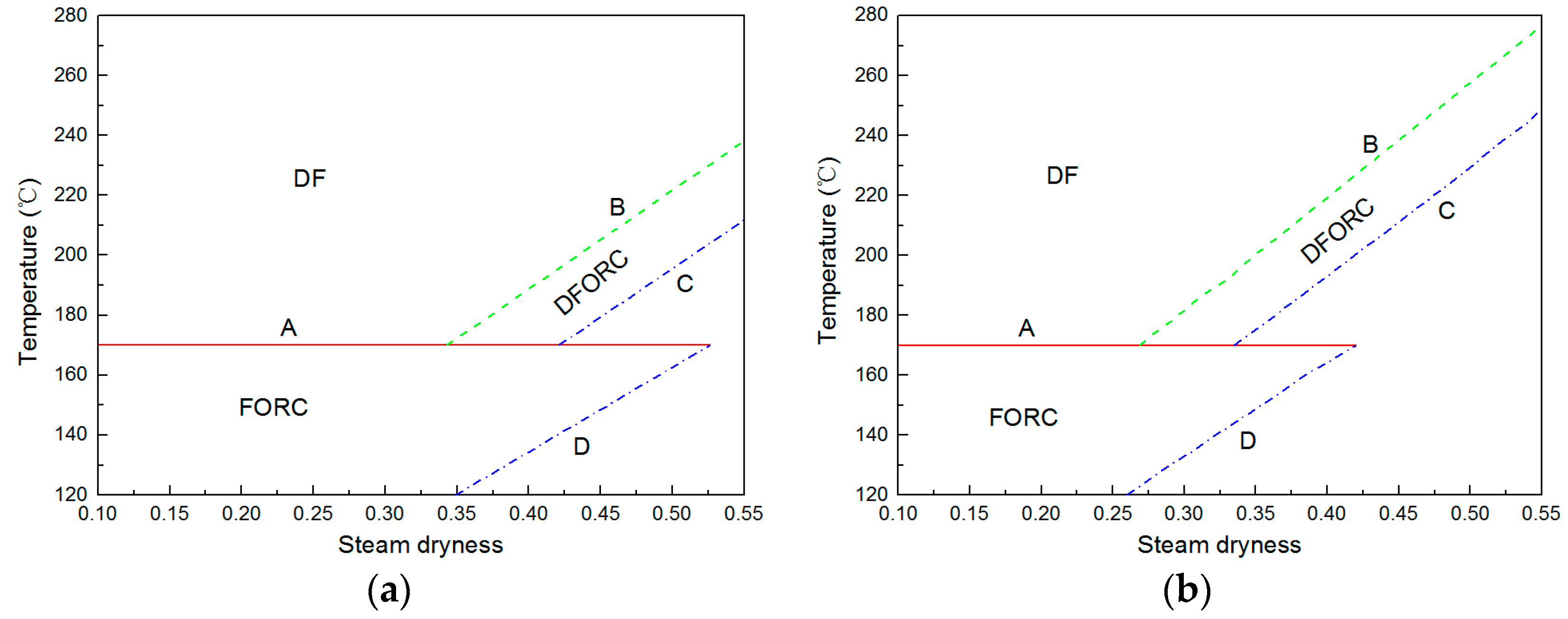 Energies 09 00597 g011
