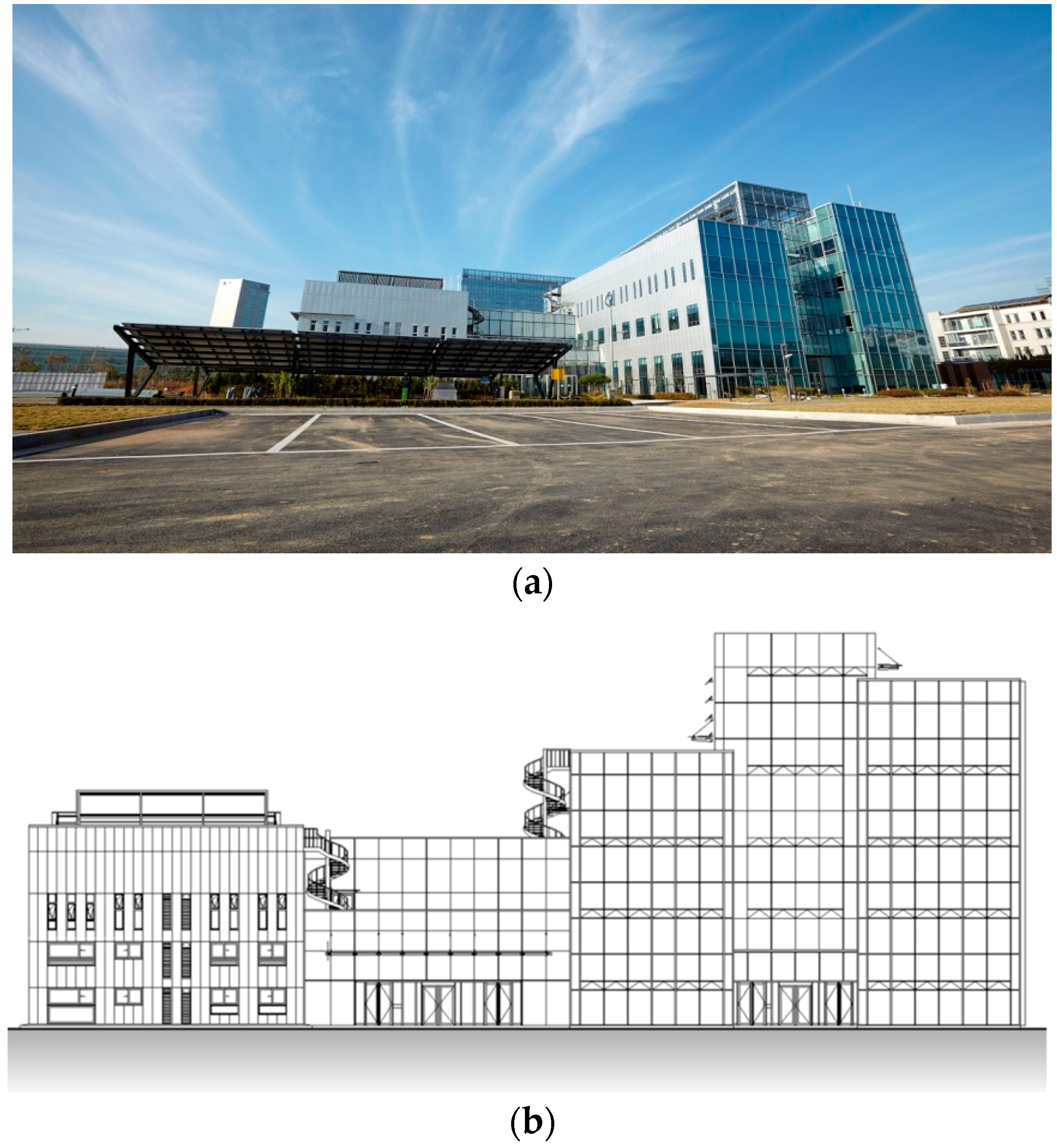 Energies 09 00599 g003 1024