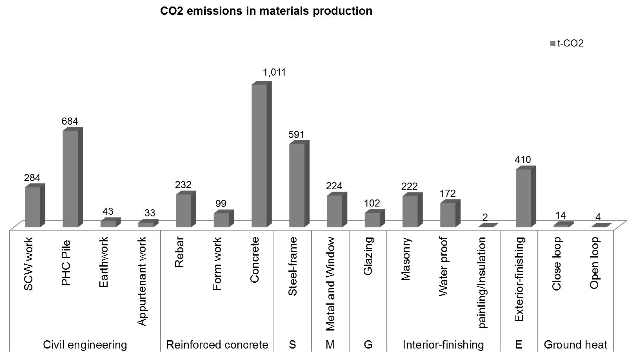 Energies 09 00599 g004 1024