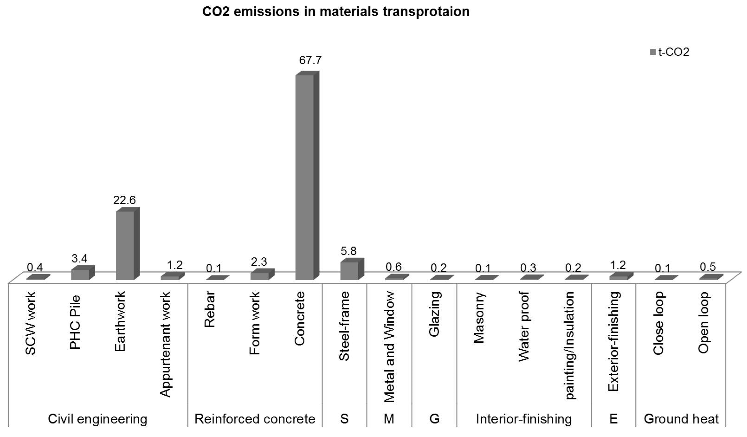 Energies 09 00599 g005 1024