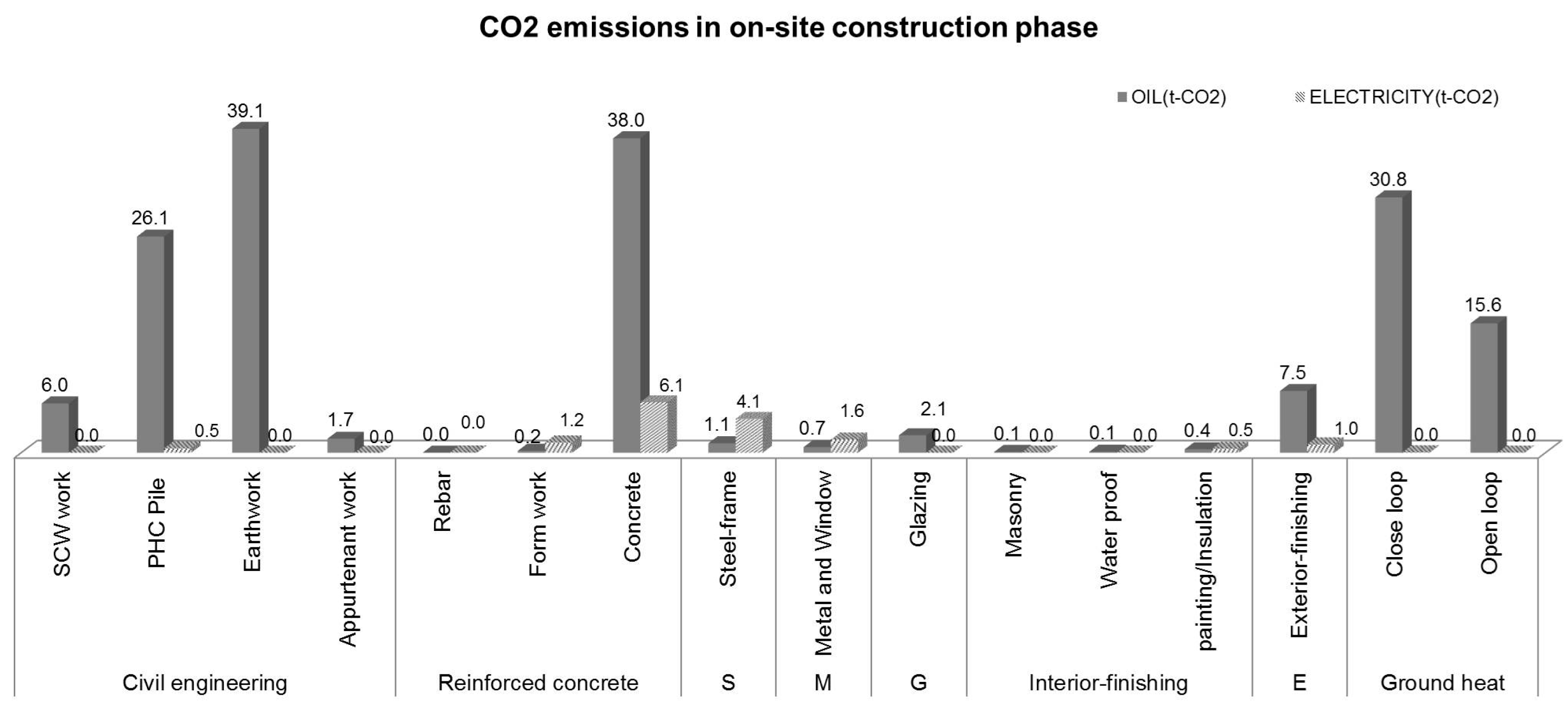 Energies 09 00599 g006 1024