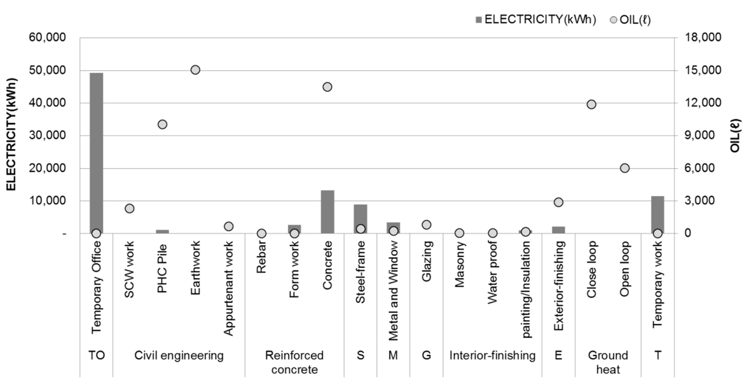 Energies 09 00599 g008 1024