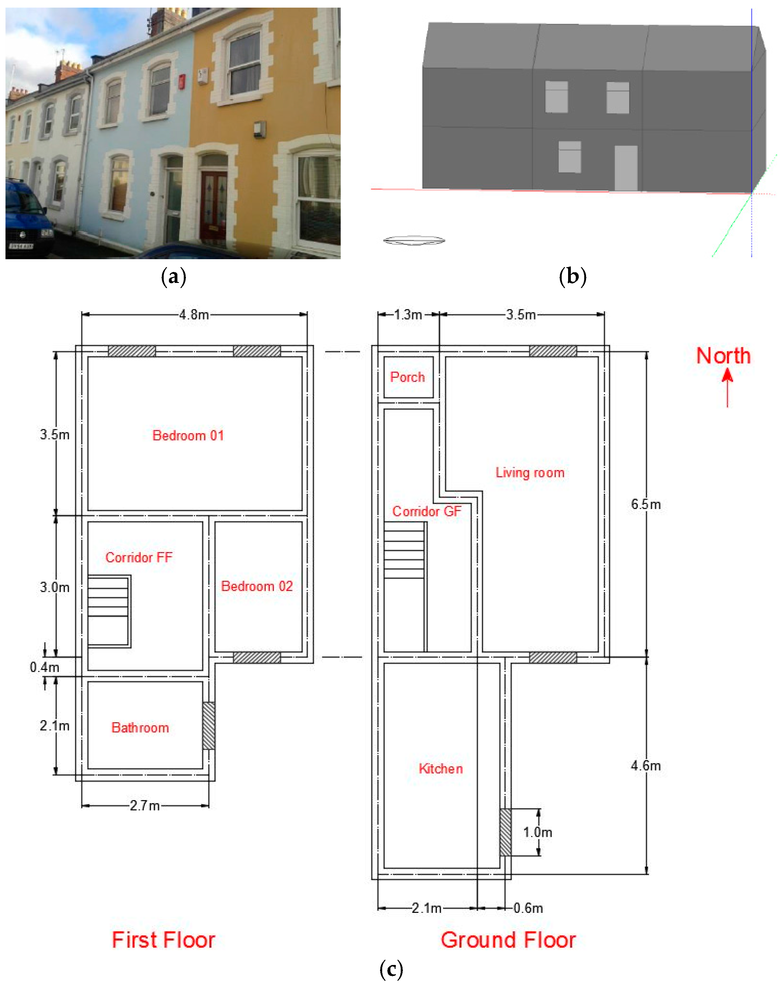 Energies 09 00605 g001