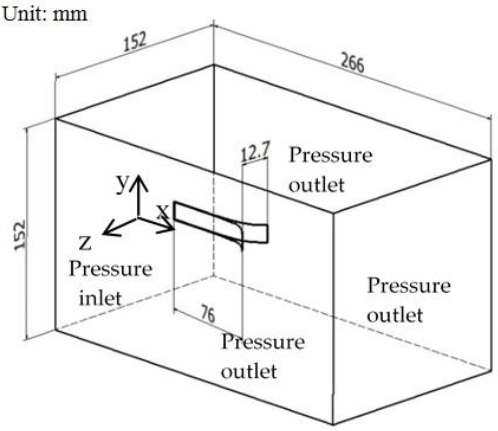 Energies 09 00610 g003 1024