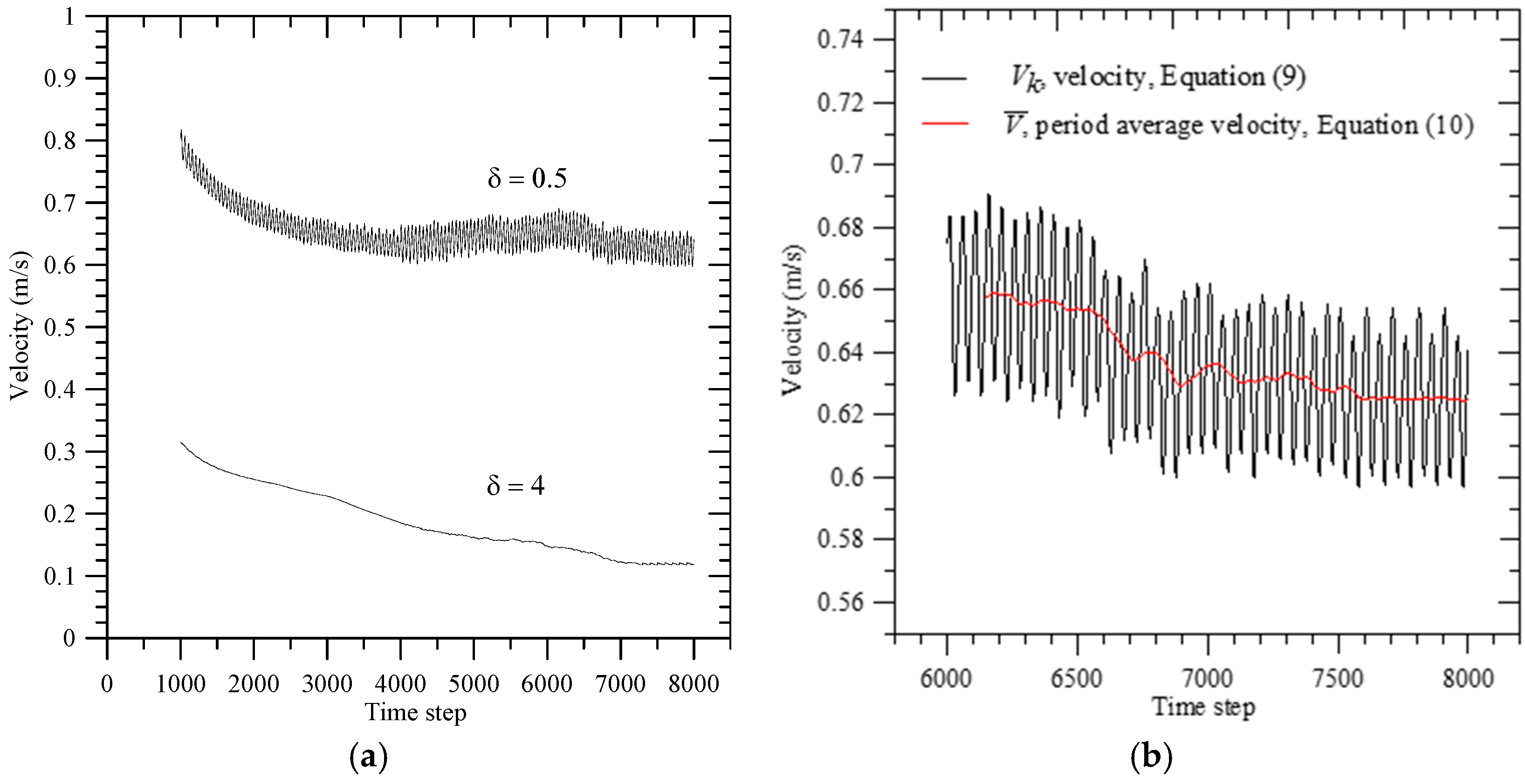 Energies 09 00610 g005 1024