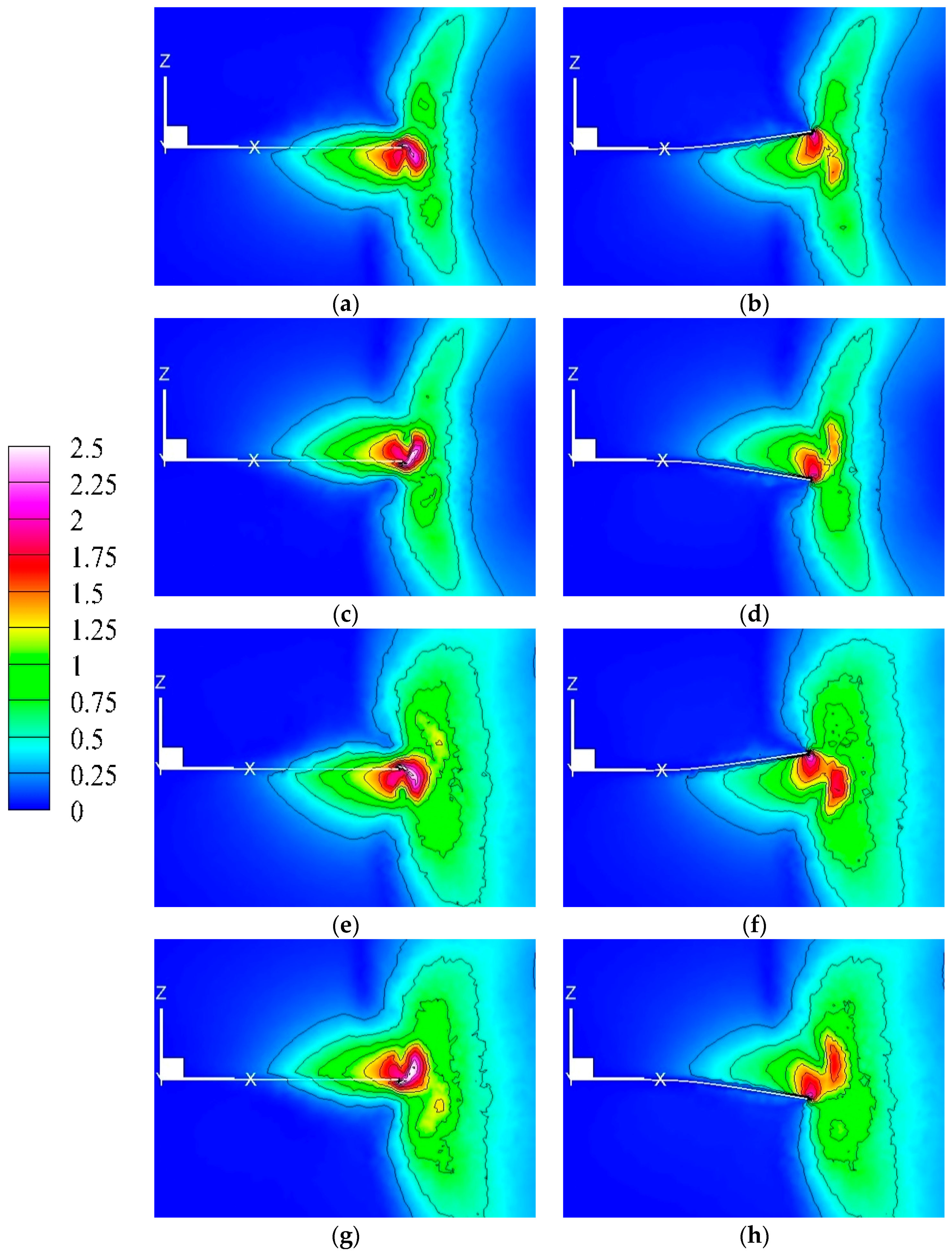 Energies 09 00610 g007 1024