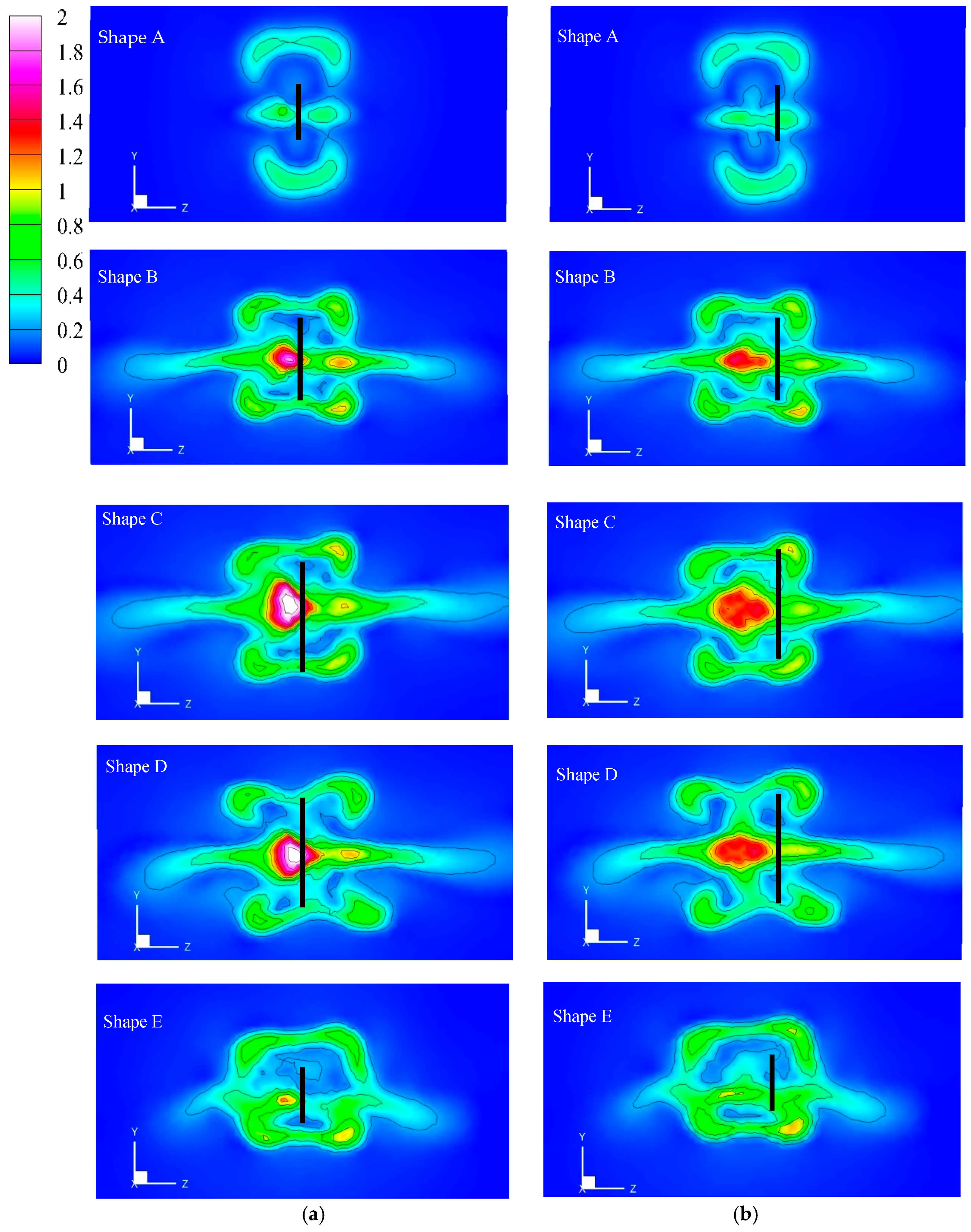 Energies 09 00610 g008 1024