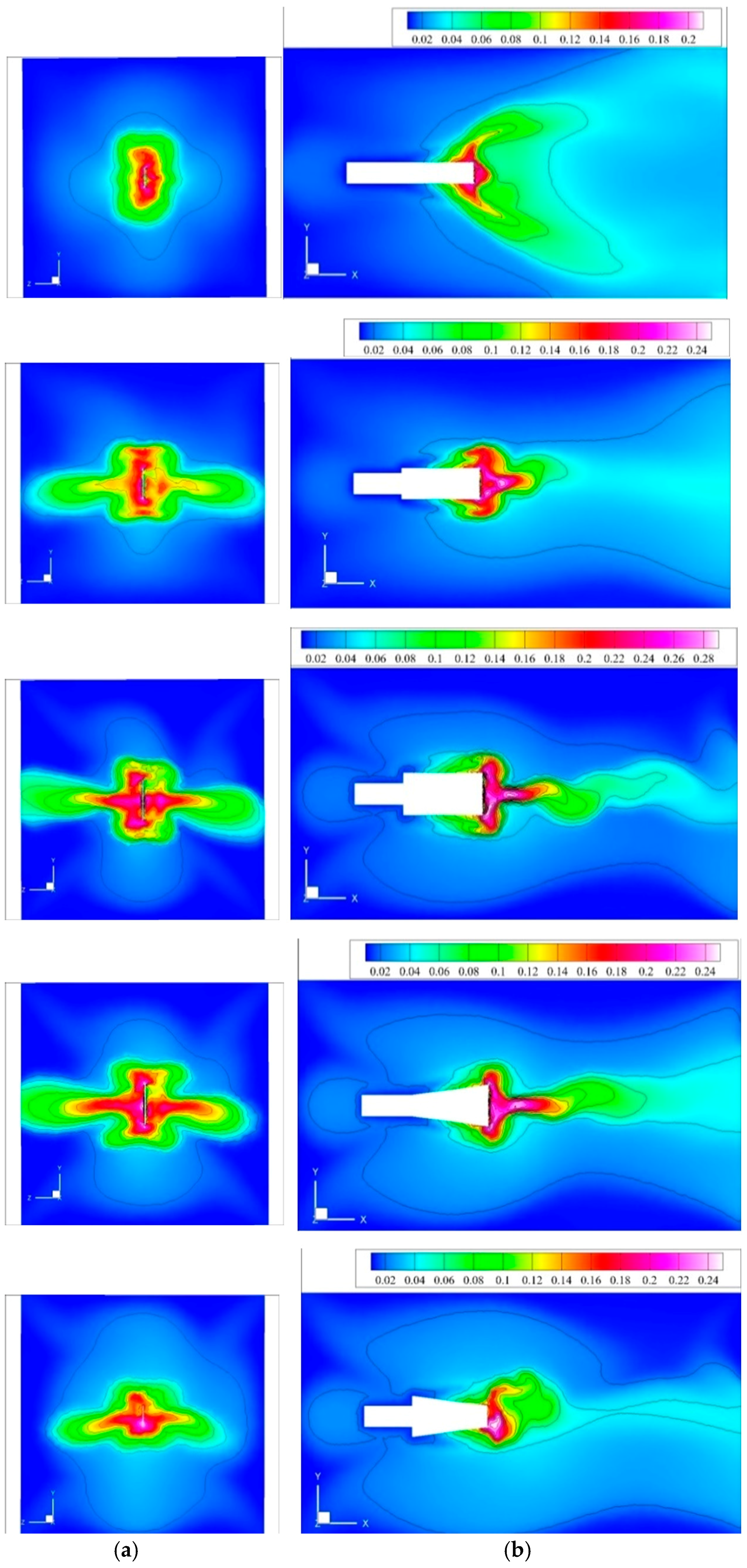 Energies 09 00610 g010 1024