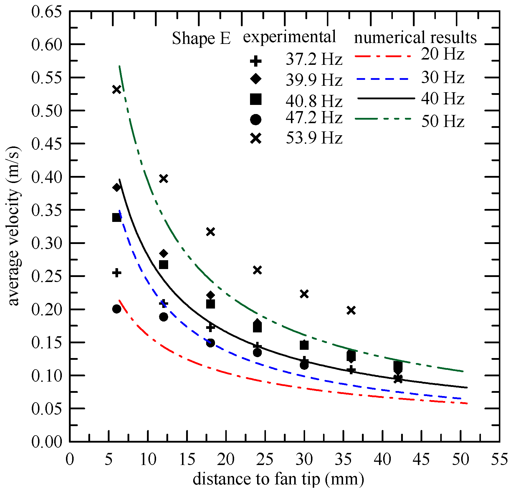 Energies 09 00610 g011b 1024