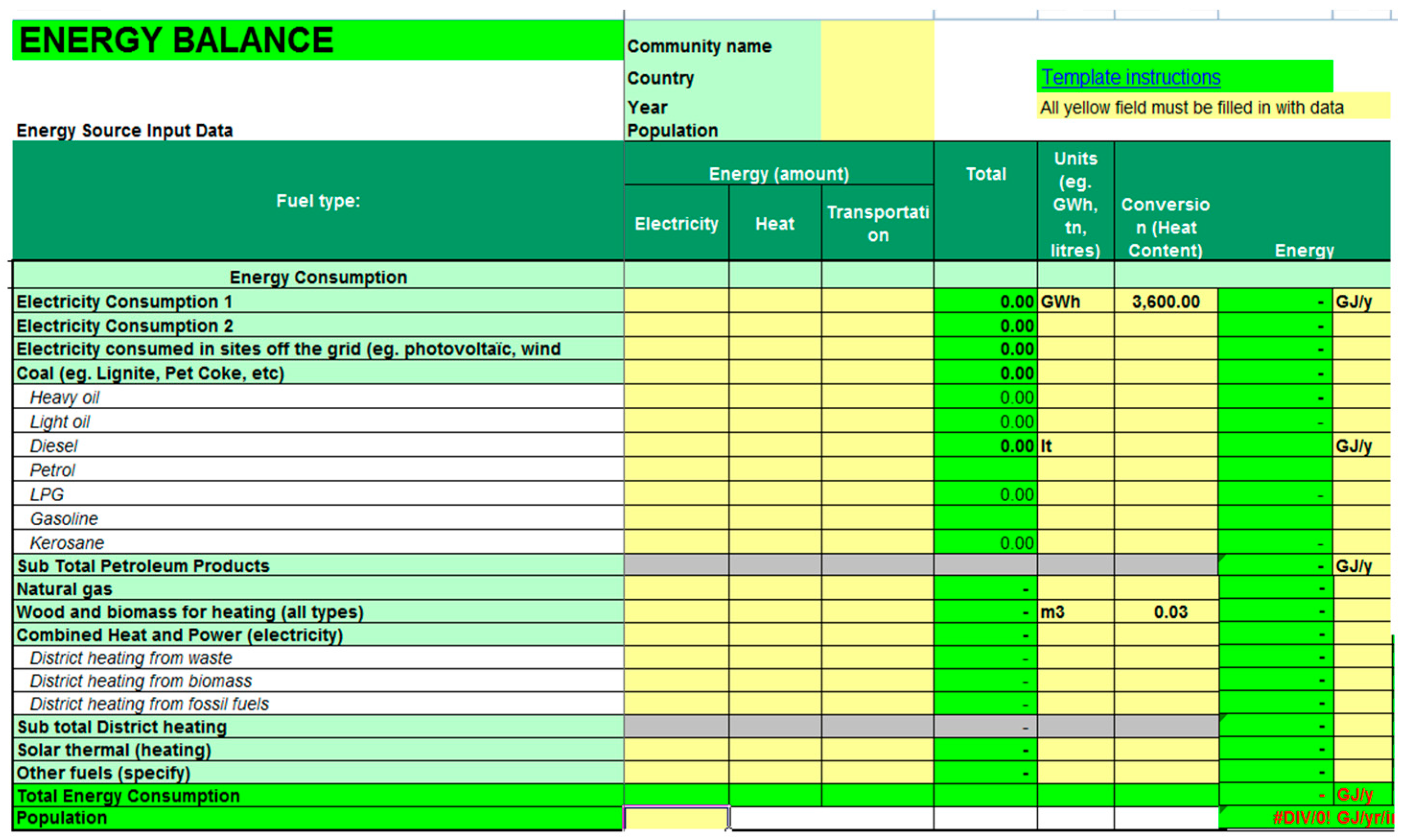 Energies 09 00612 g007 1024