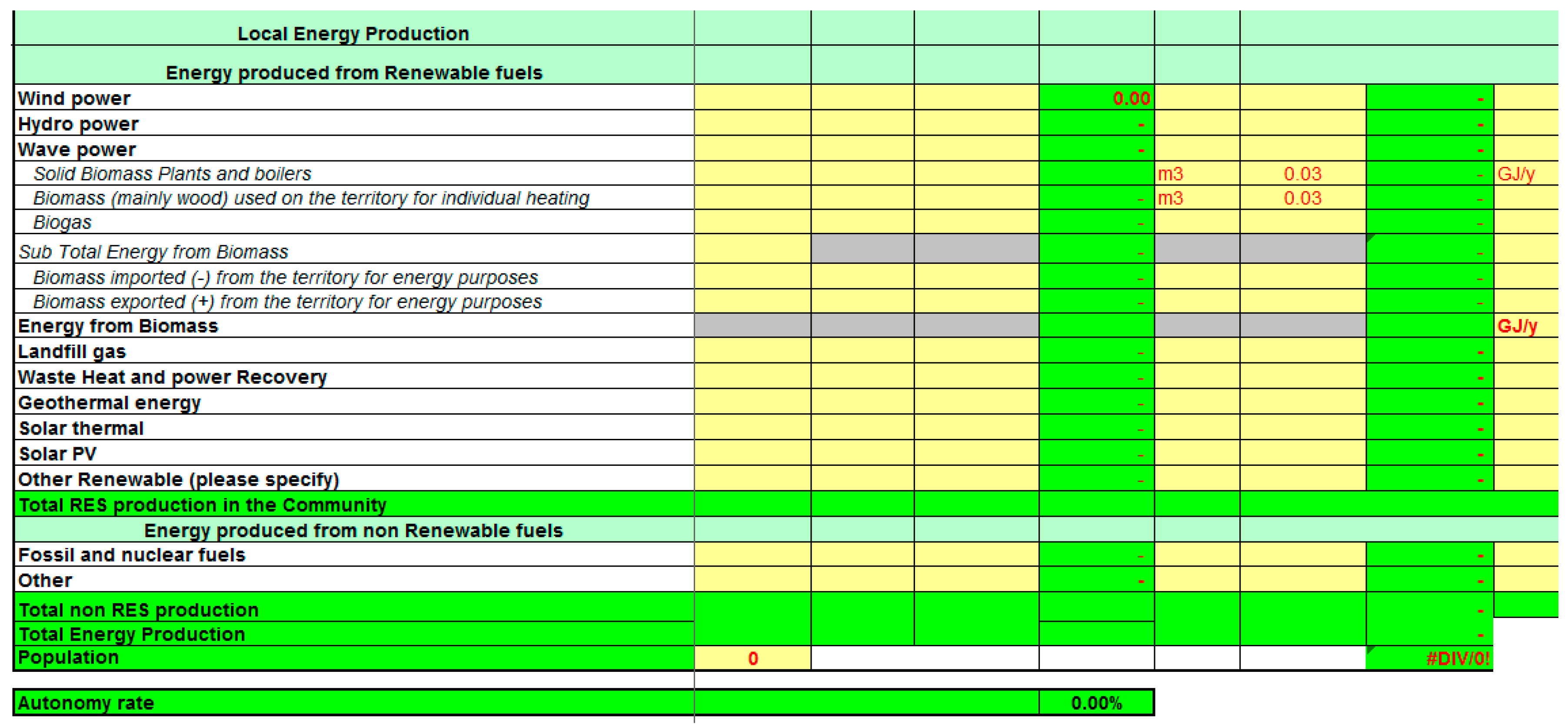 Energies 09 00612 g009 1024