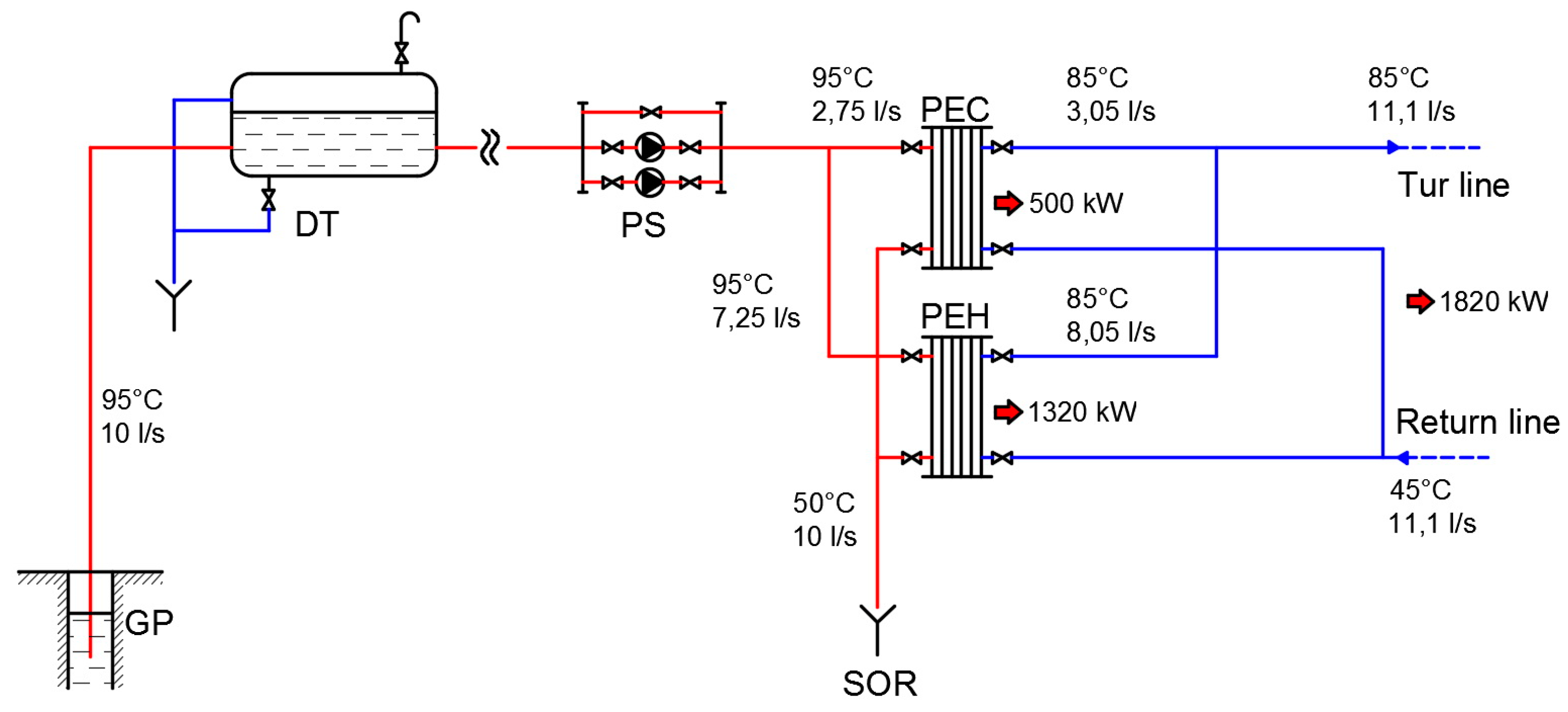 Energies 09 00612 g011 1024