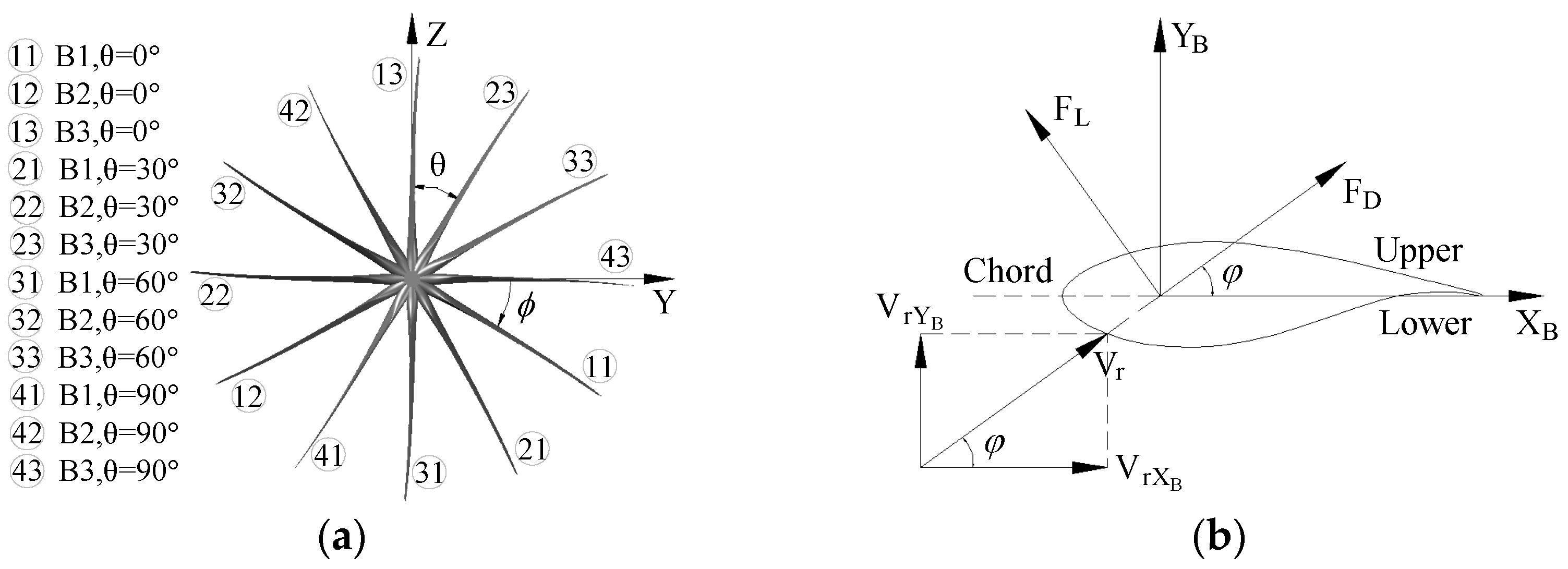 Energies 09 00613 g003 1024